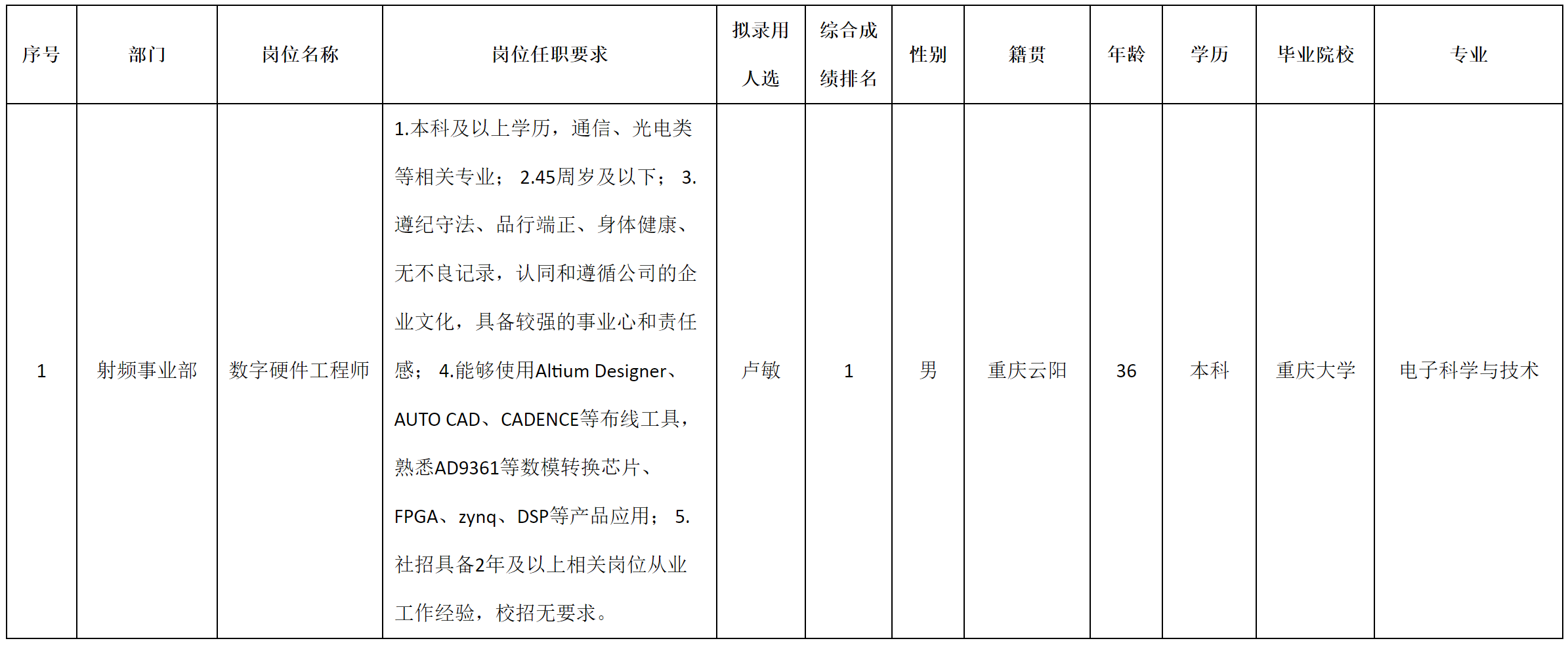 九強通信.png
