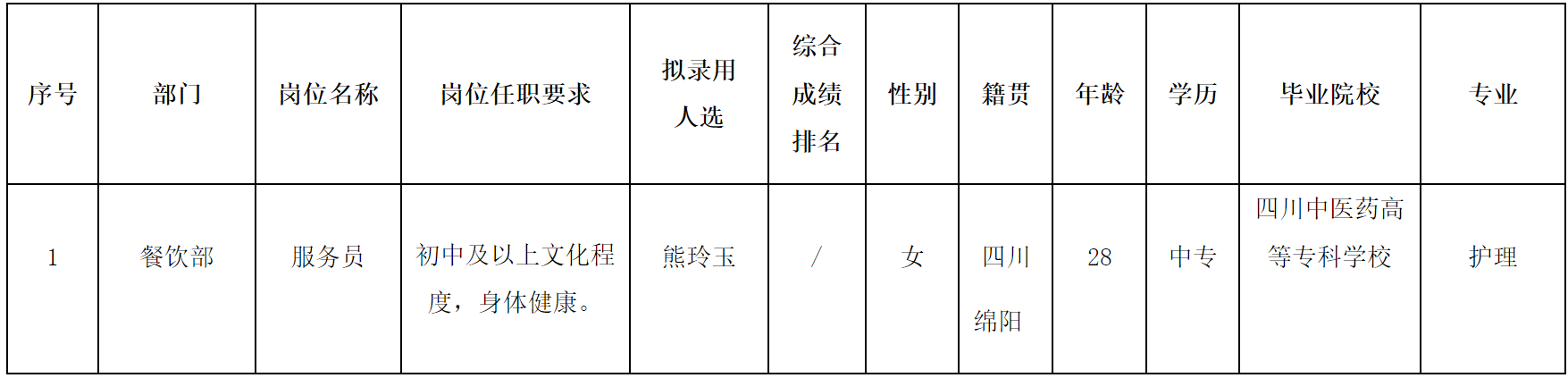 綿州酒店.png