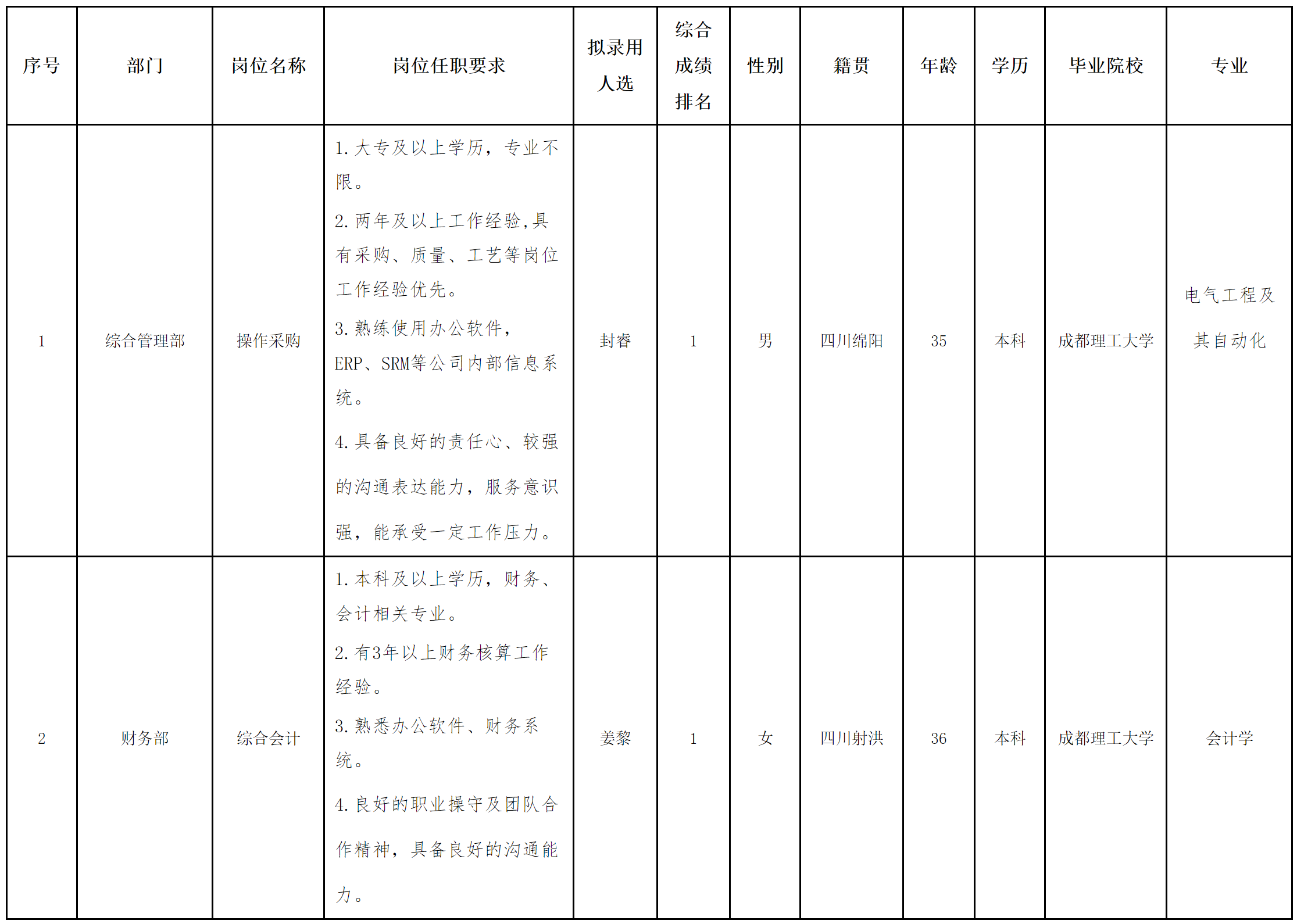 中玖閃光2.png