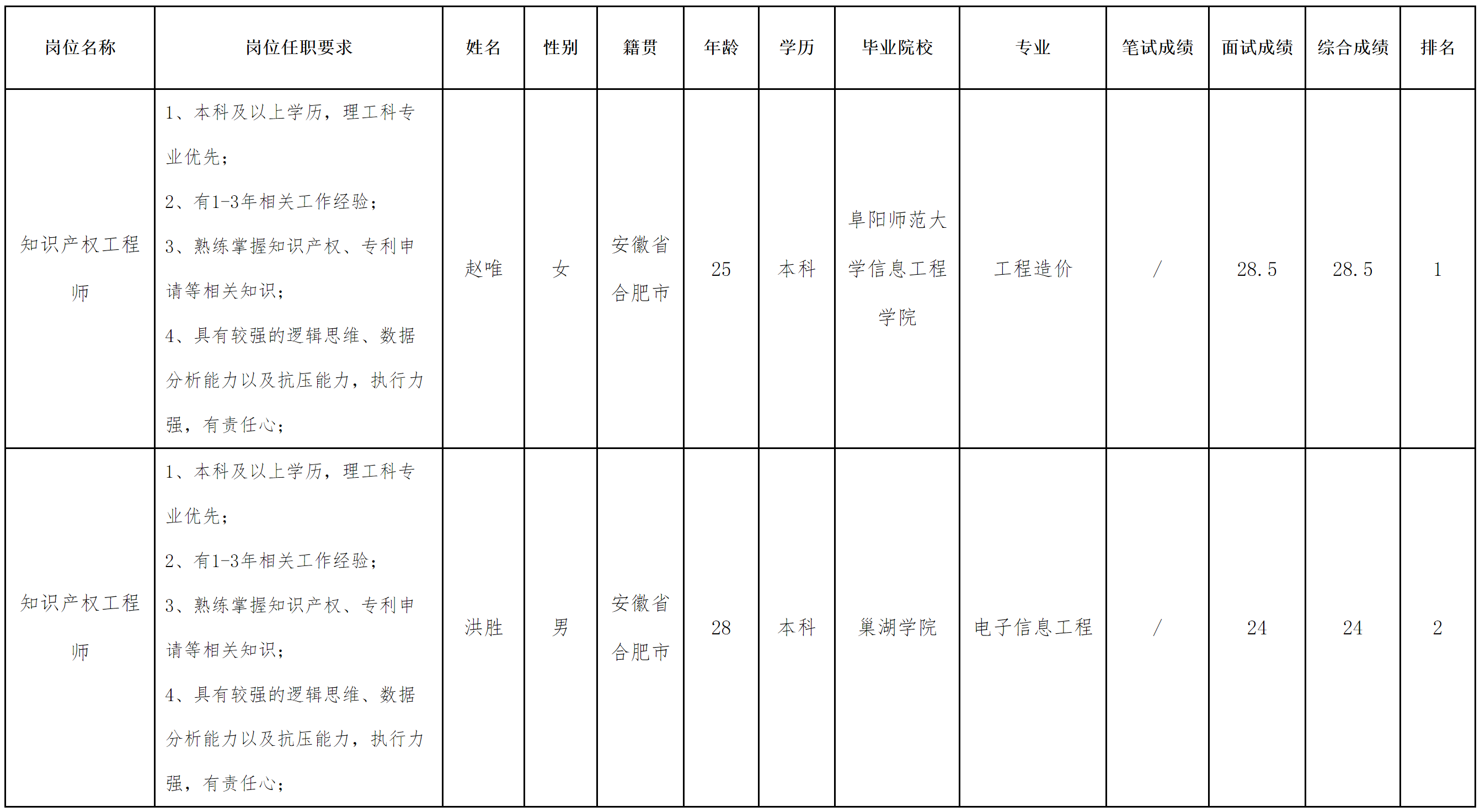 中科美菱.png