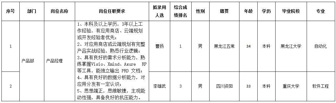 虹魔方.png