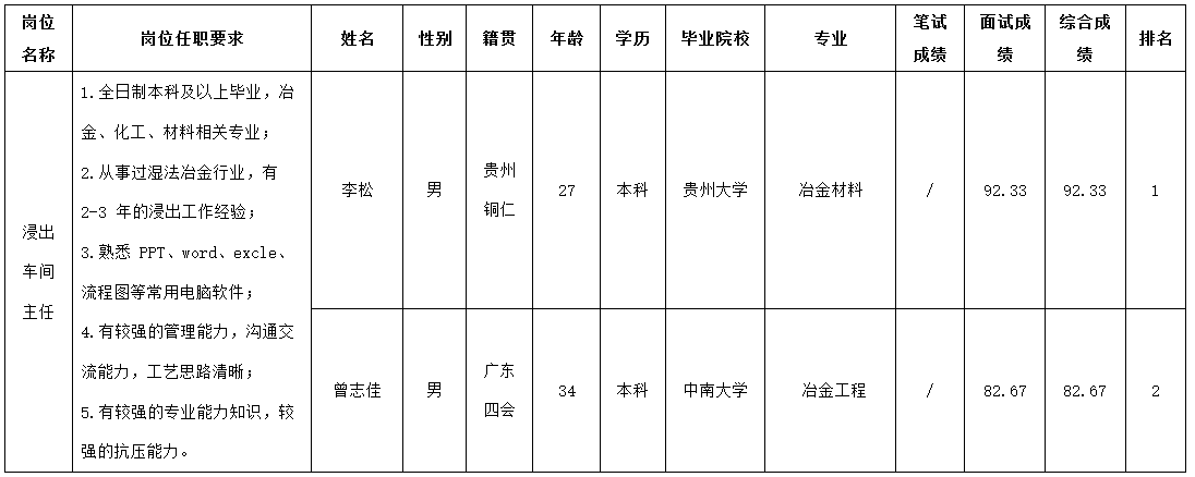 貴州長虹.png