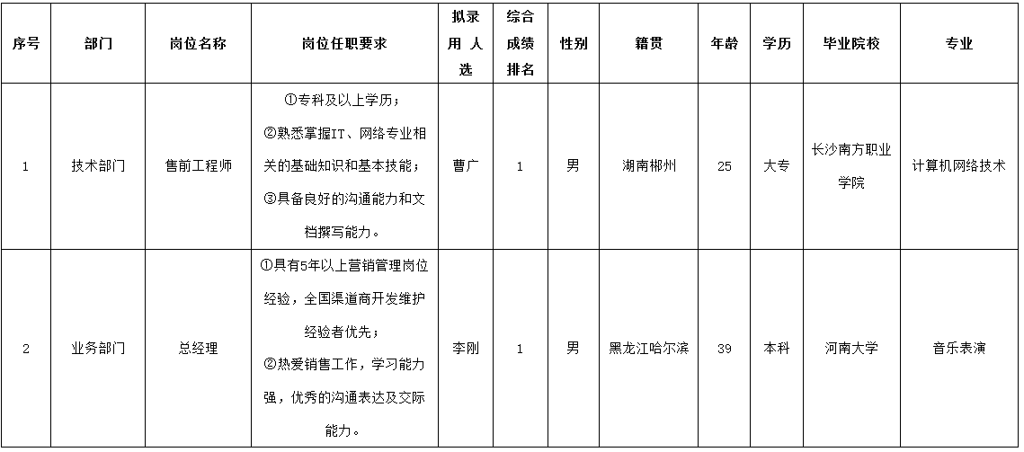售前工程.png