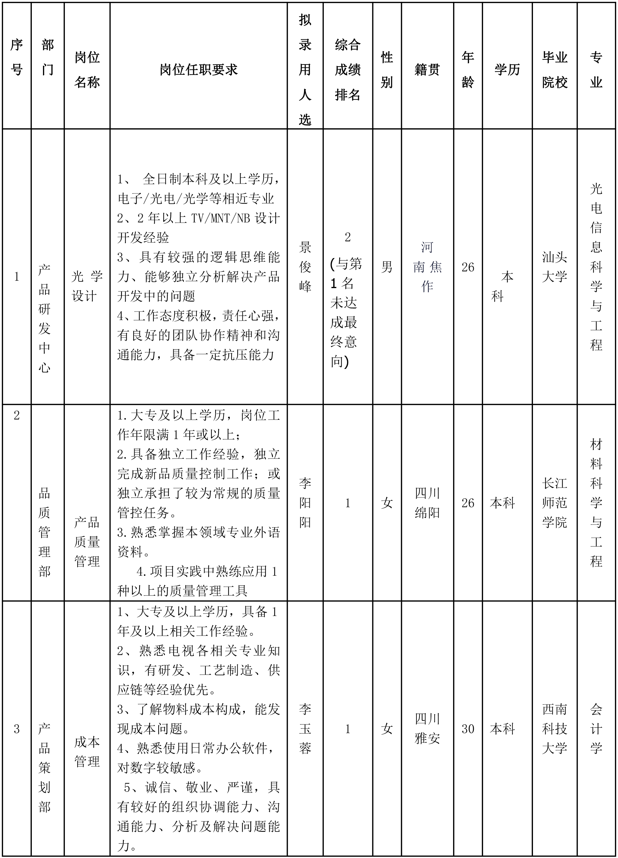 長虹智慧顯示-1.png