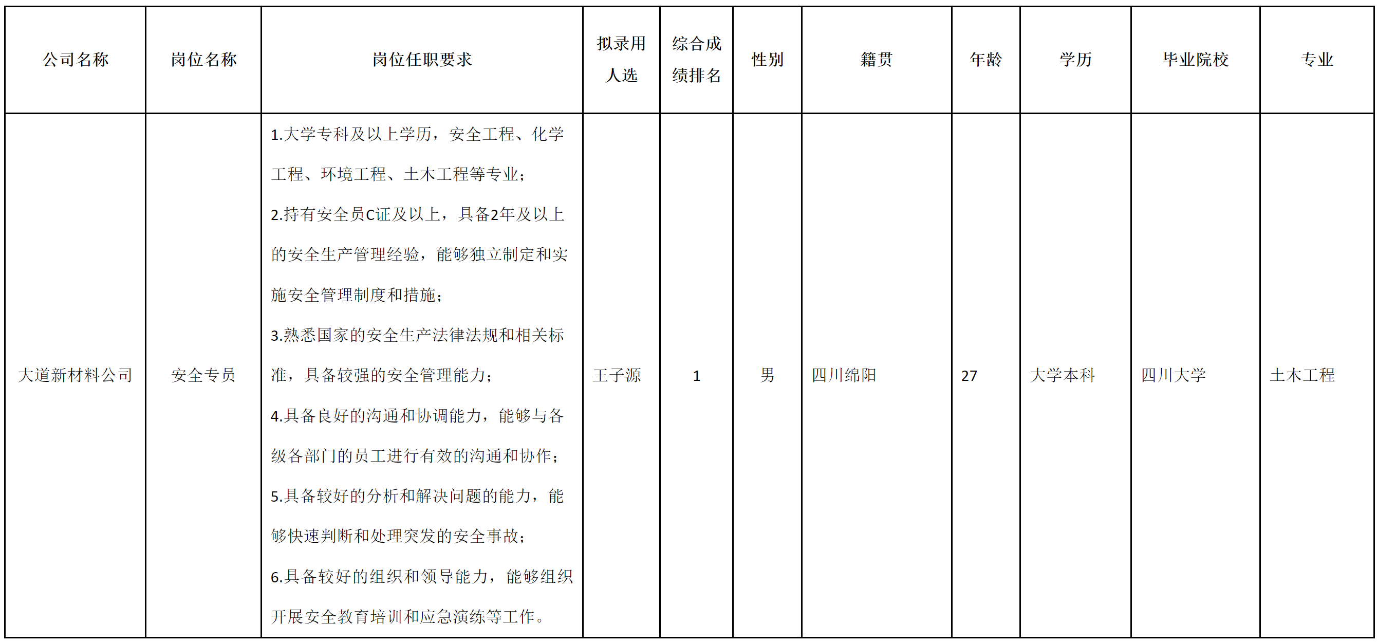 大道致遠(yuǎn).png