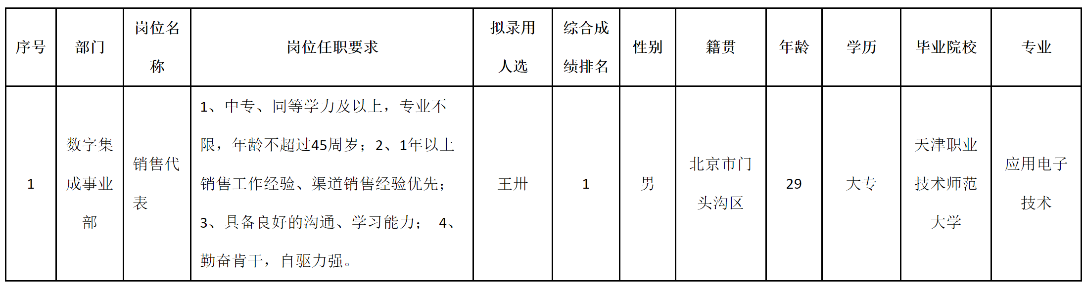 科瑞.png