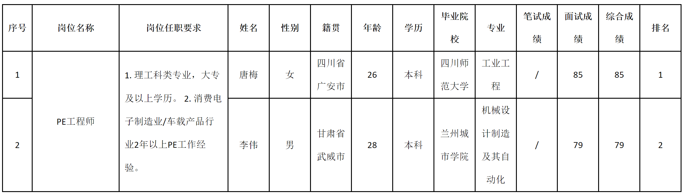 安和精密.png
