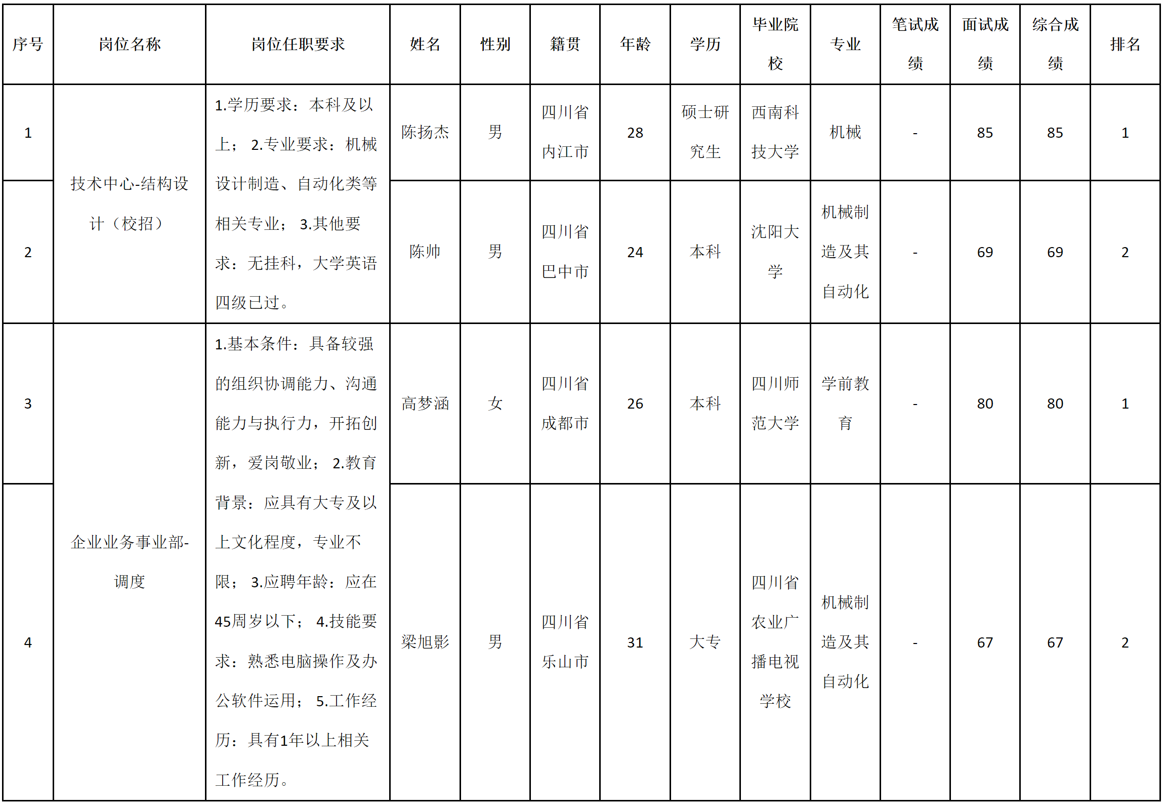 結構設行.png