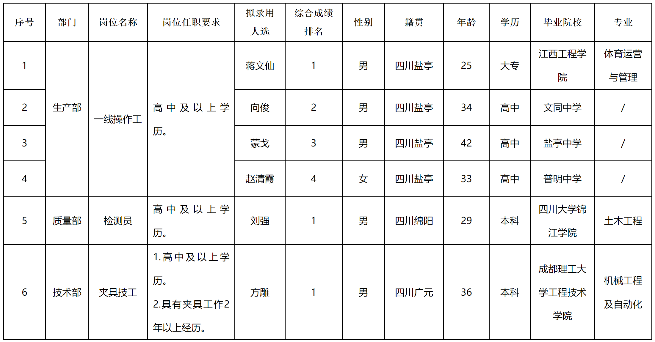 波鴻一線.png