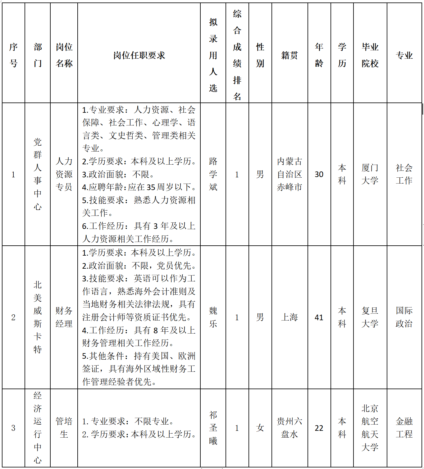 波鴻-人力資源.png