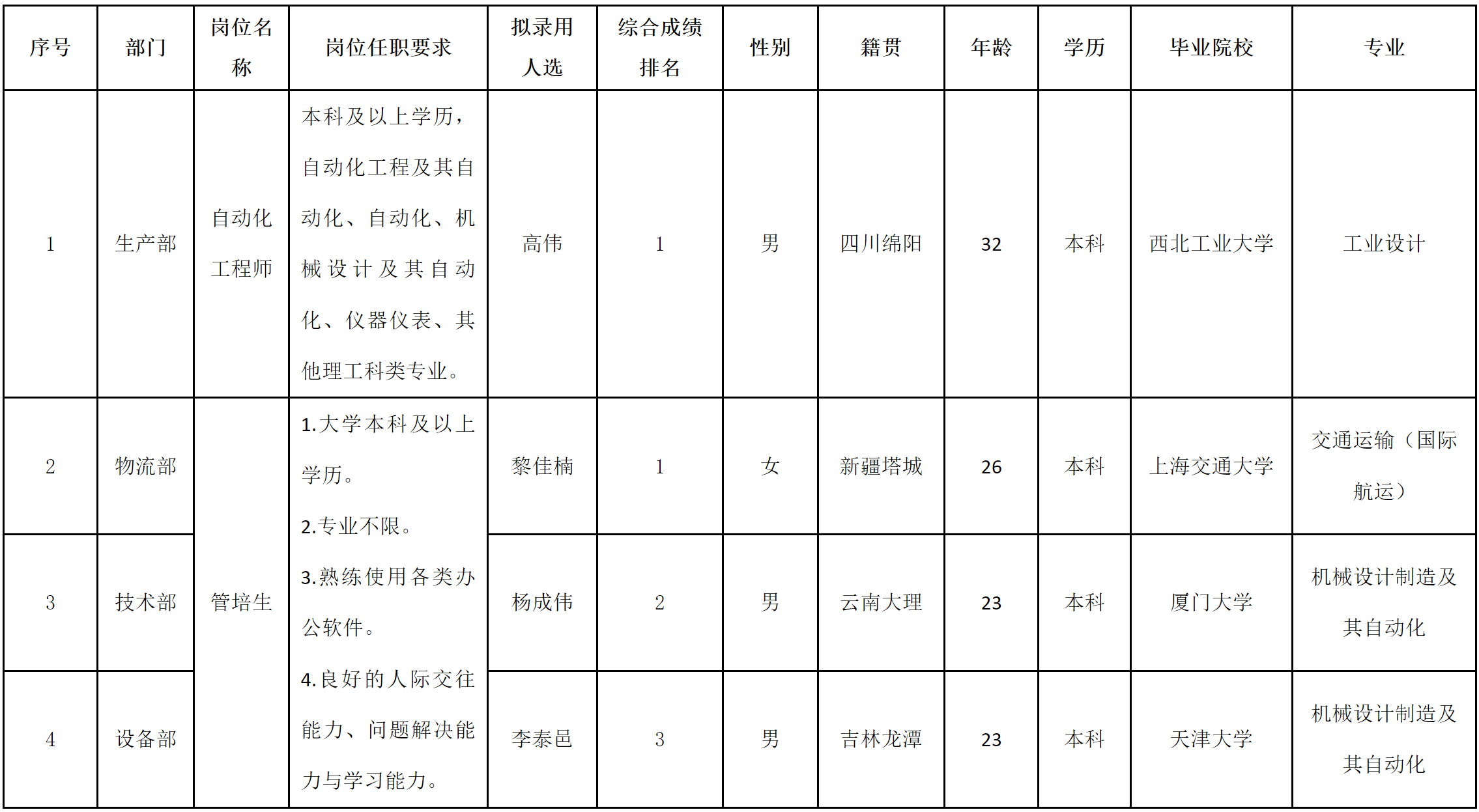 自動化.png
