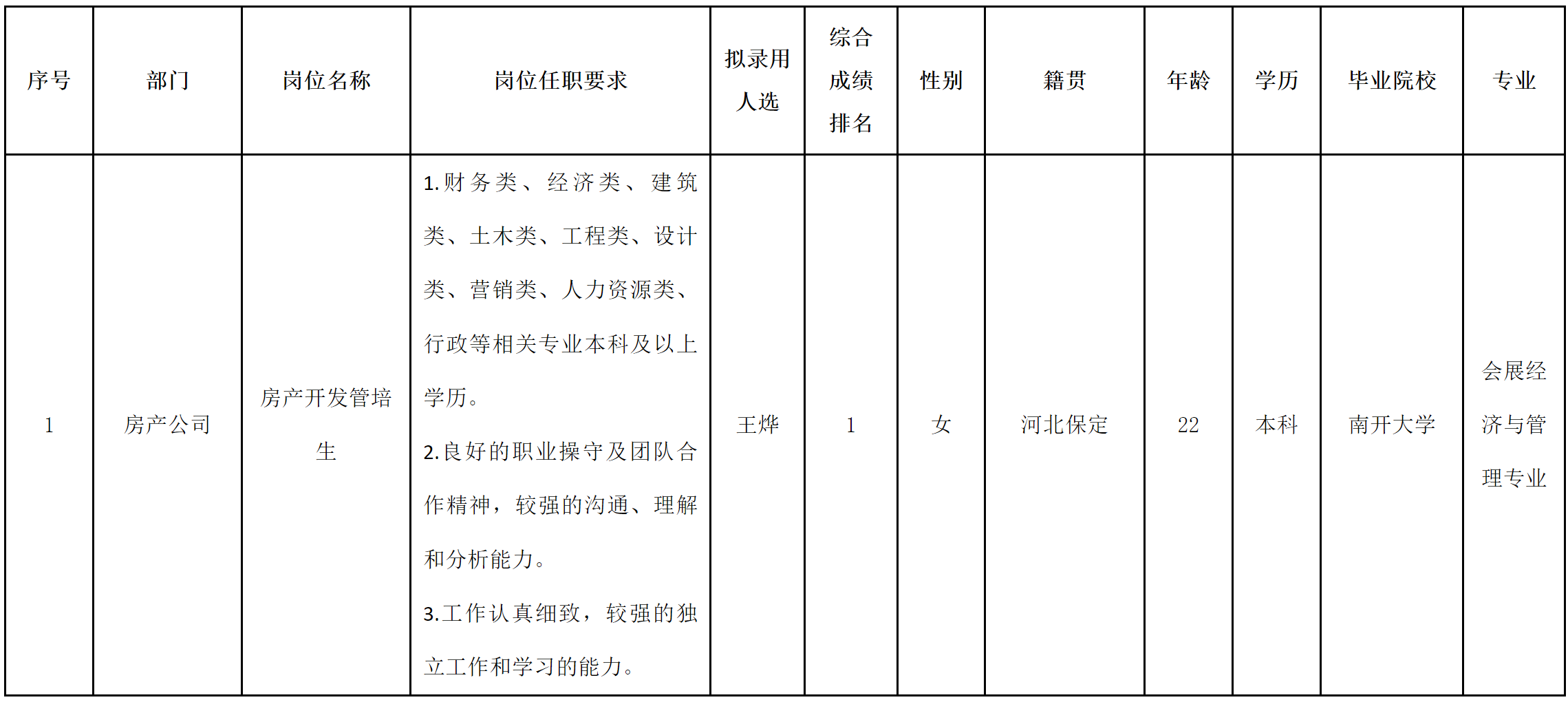 管培生.png