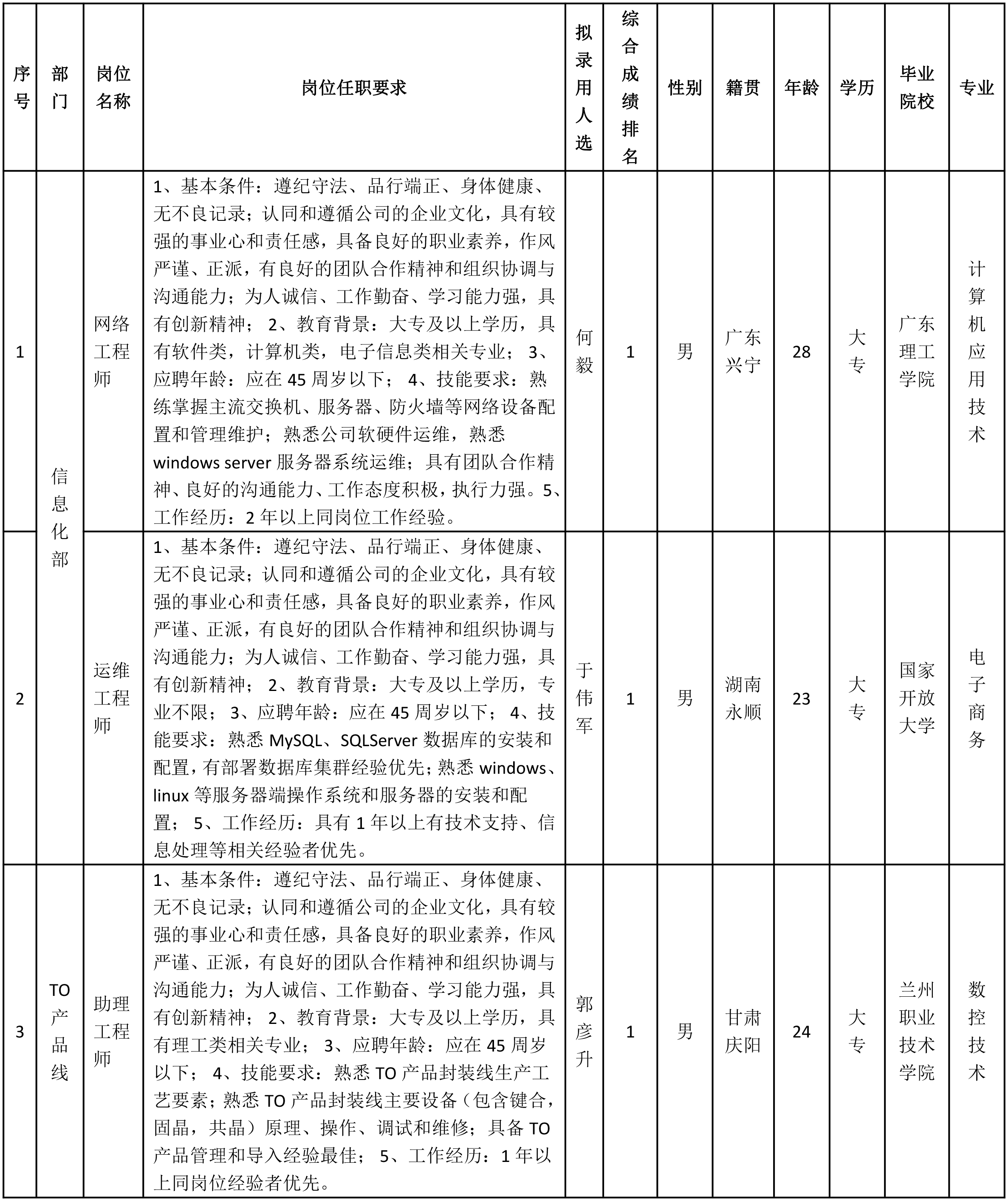 深圳九州-1.png