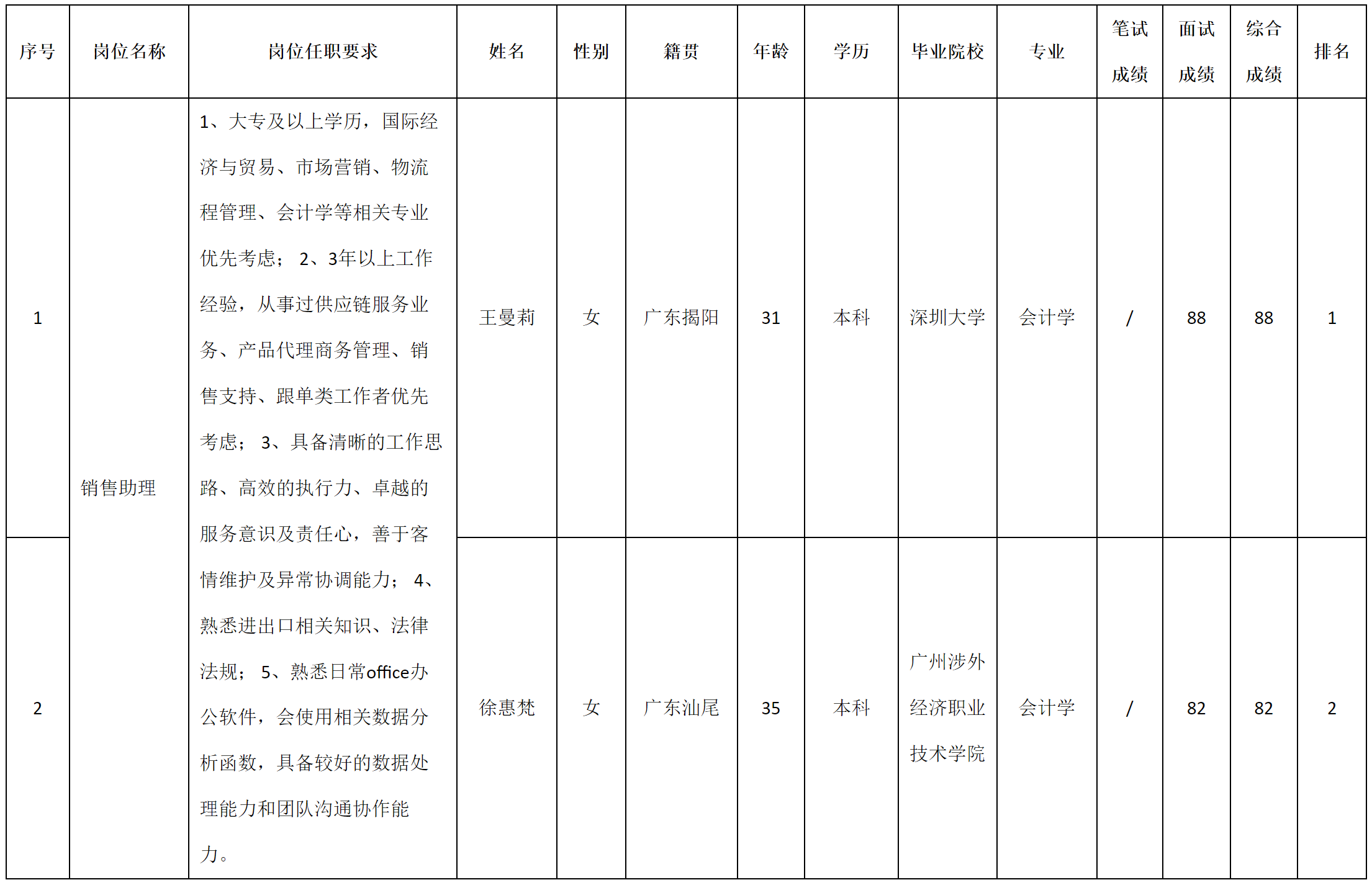 久和.png