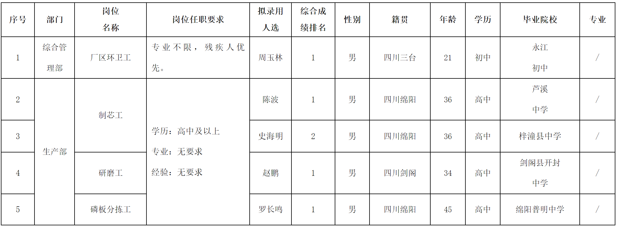 波鴻-一線.png