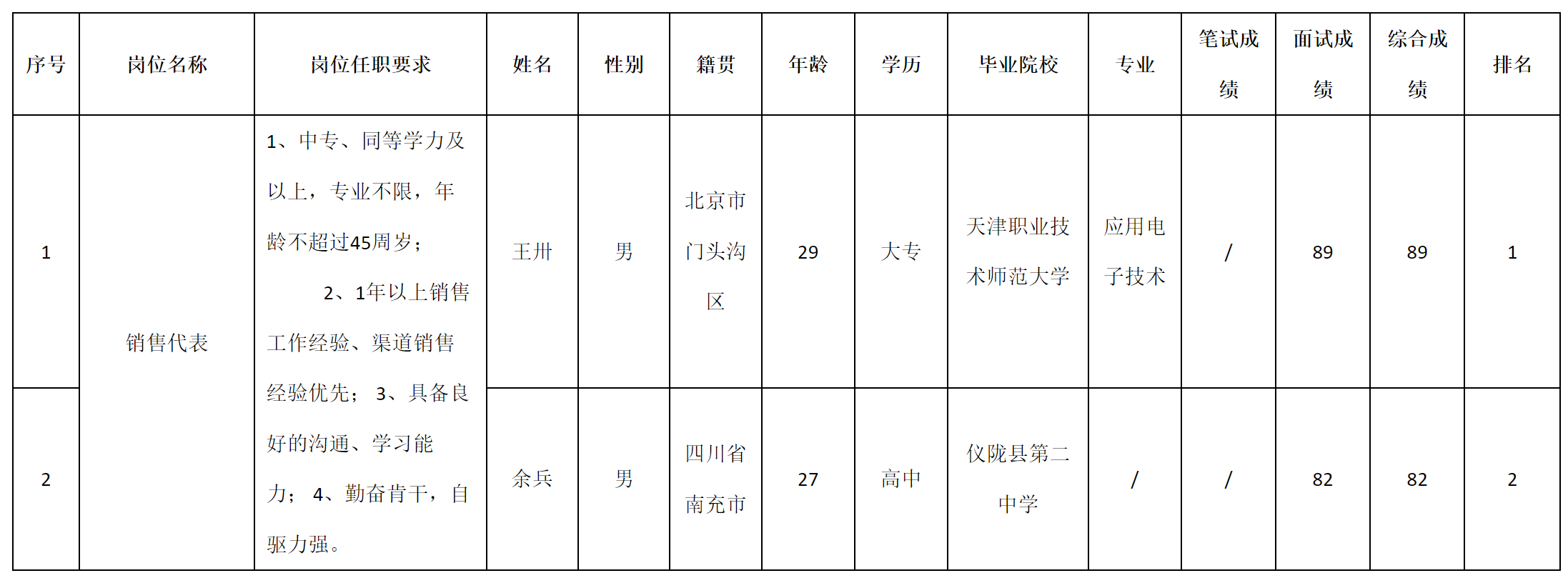 科瑞北京.png