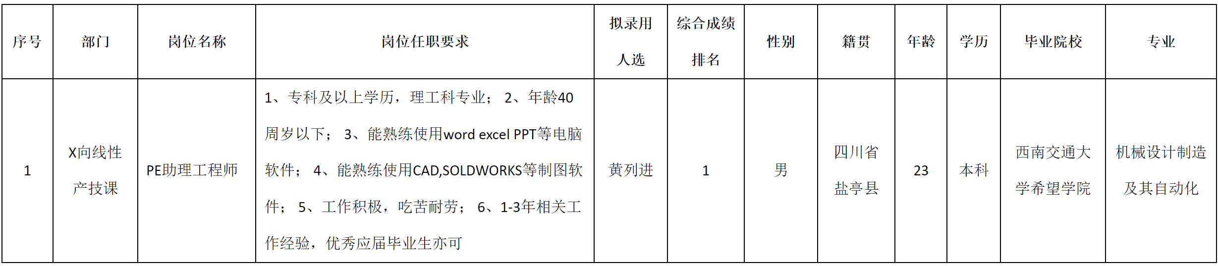 安和精密PE.png