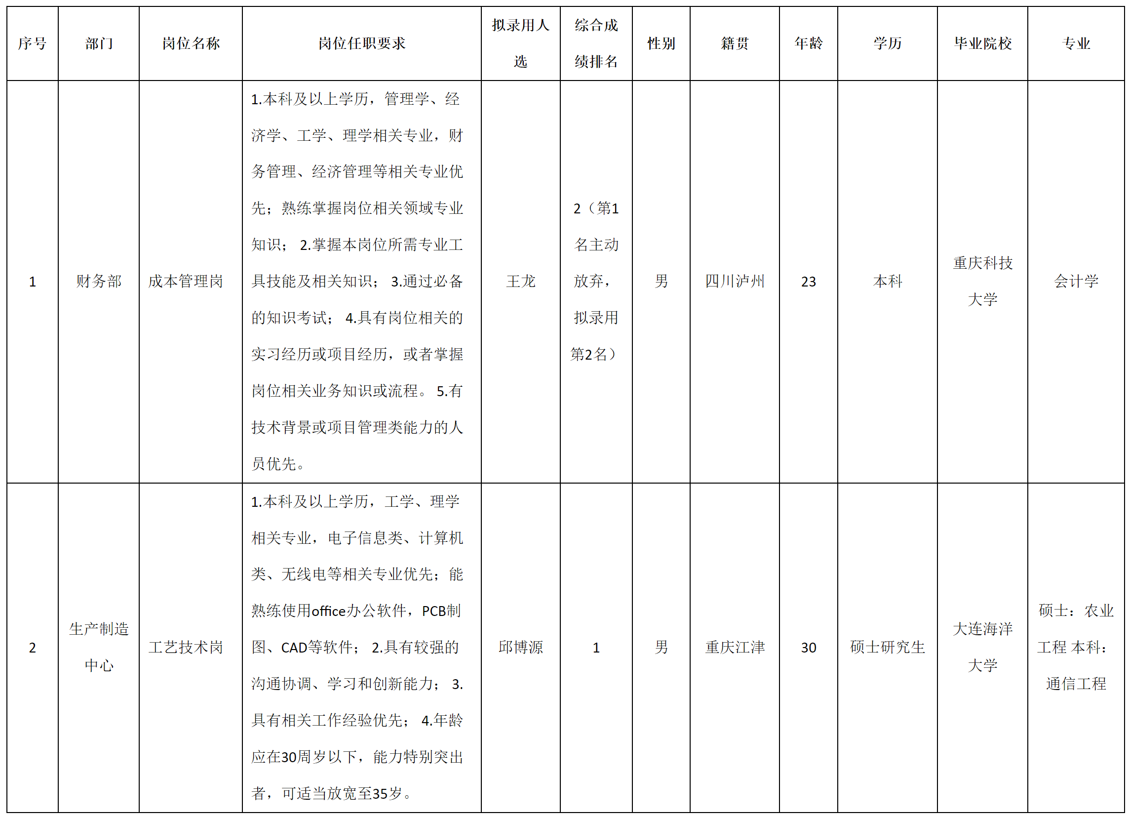 九洲空管.png