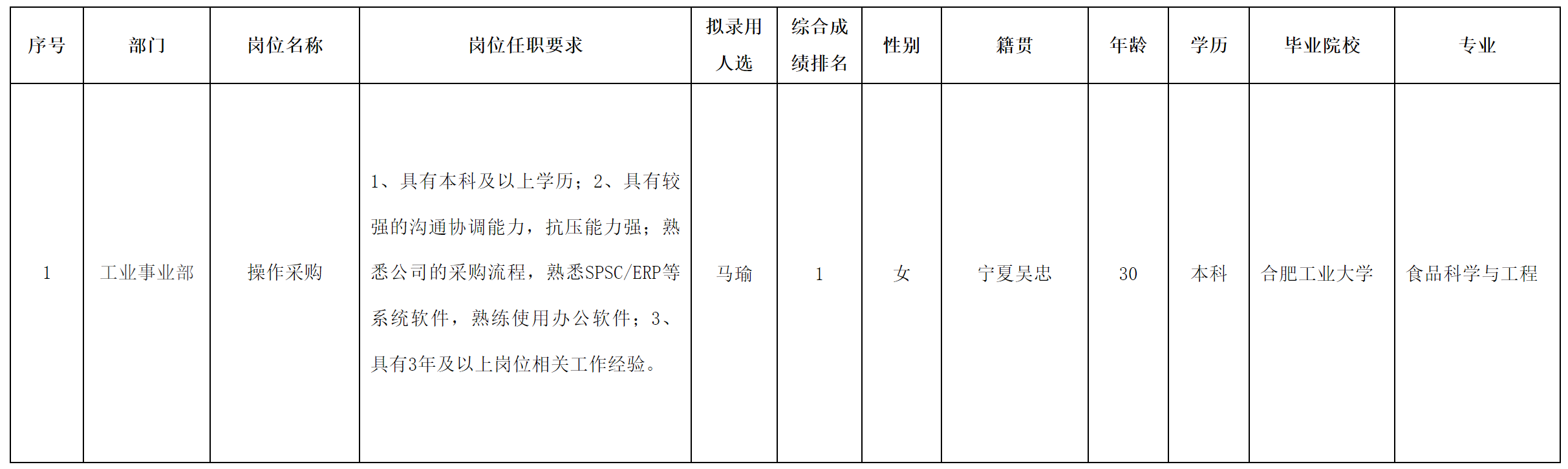 華豐-操作采購.png