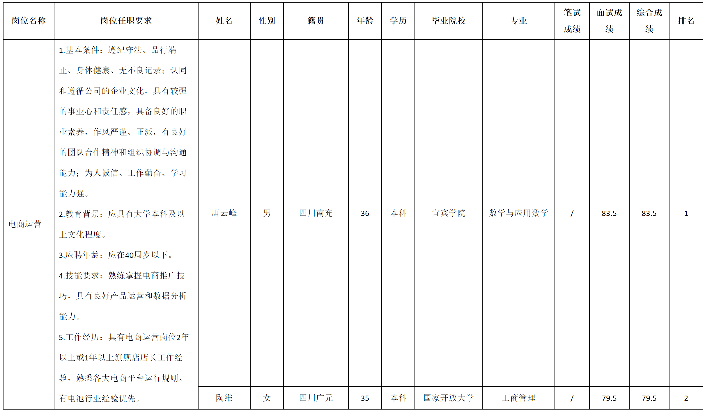 長虹新能源.png