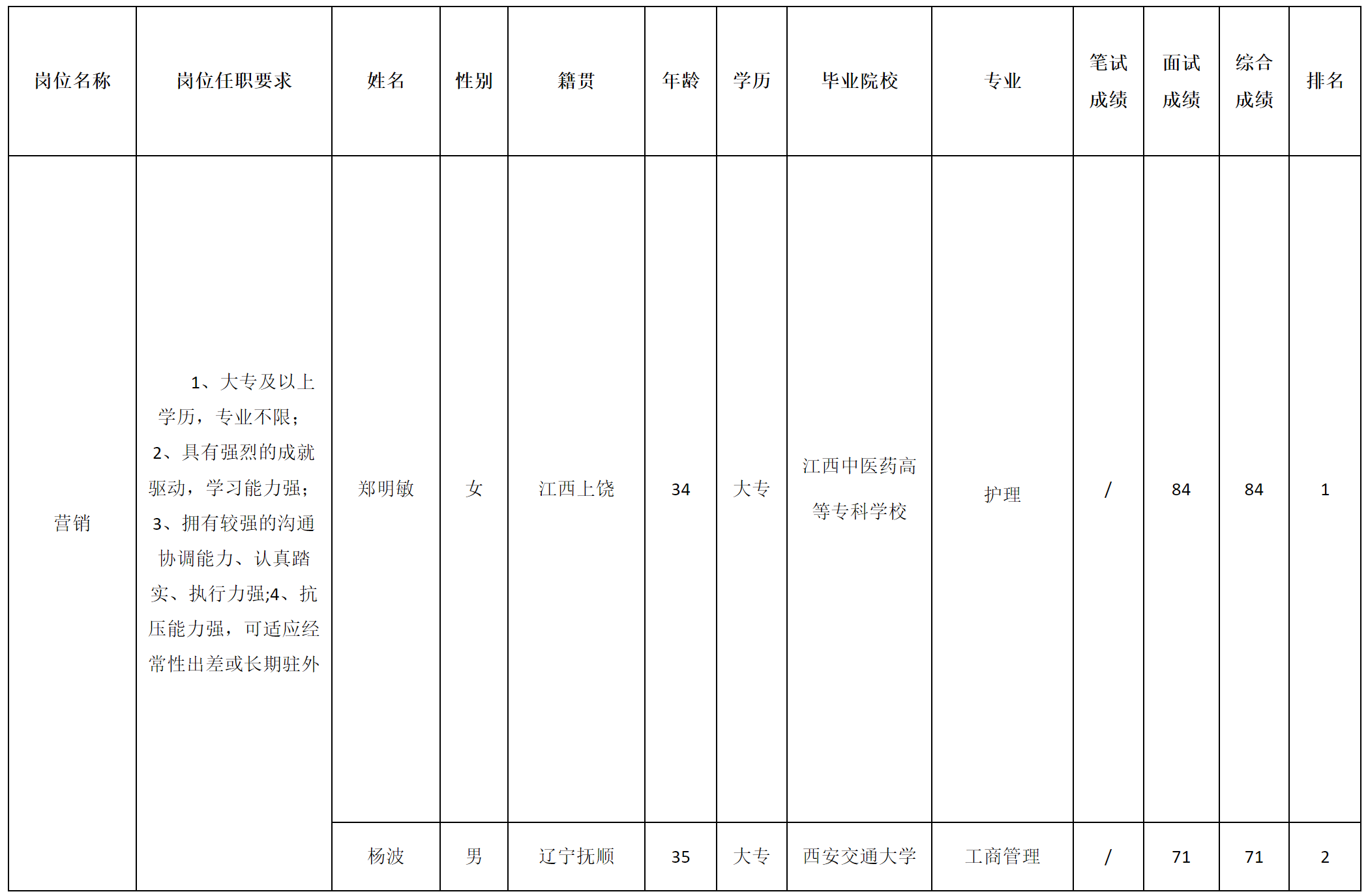 長虹新網(wǎng).png