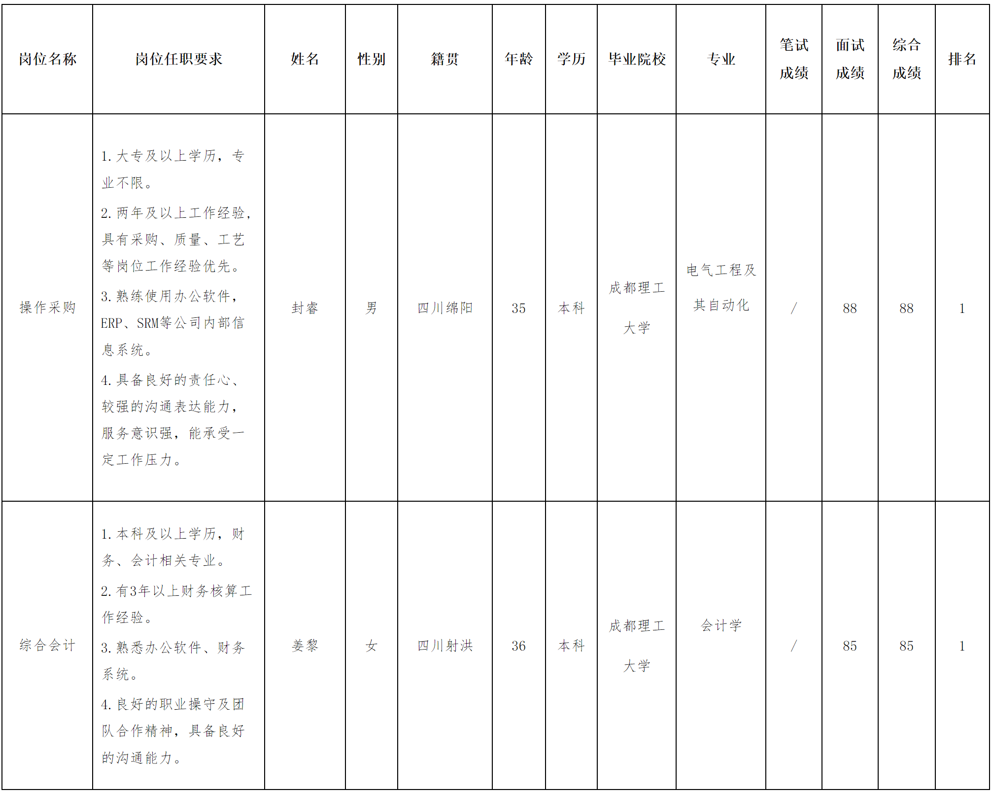 中玖閃光.png