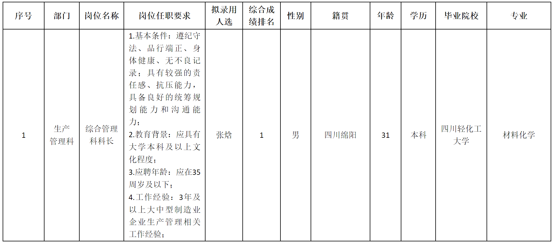 長虹杰創(chuàng).png