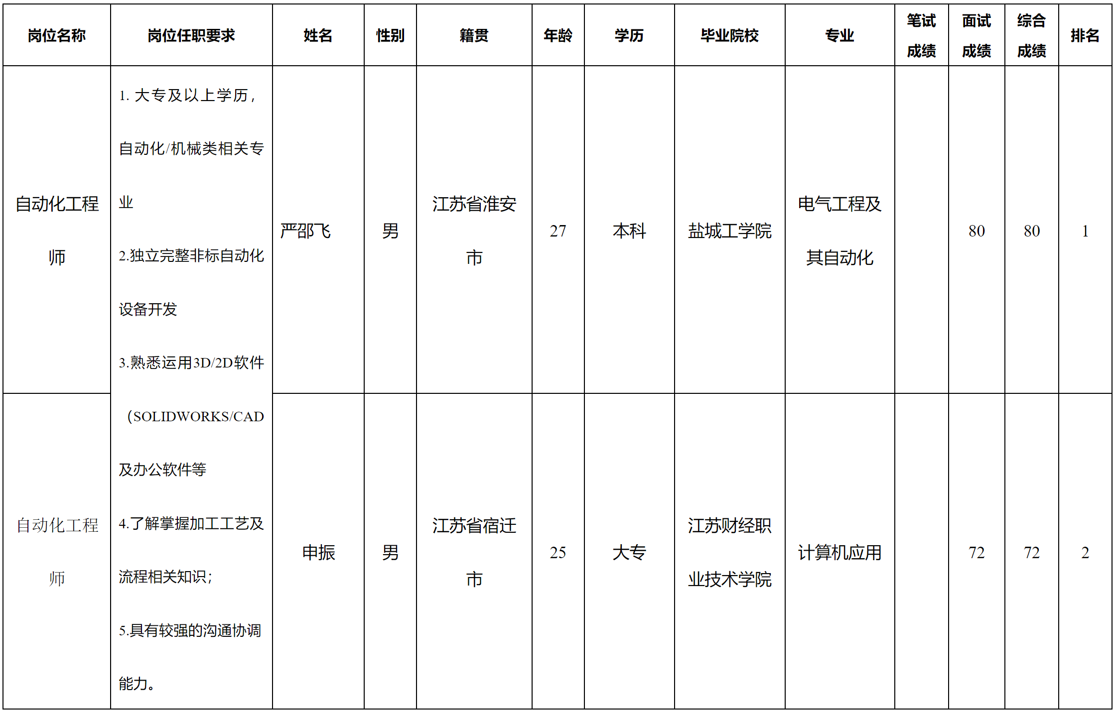 江蘇信創(chuàng).png
