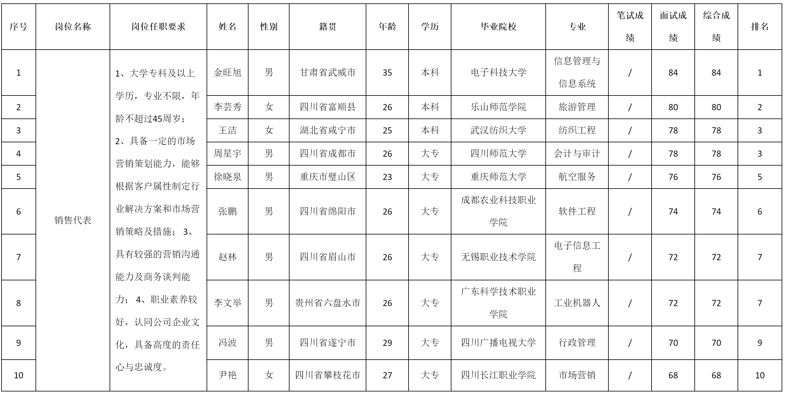科瑞.png