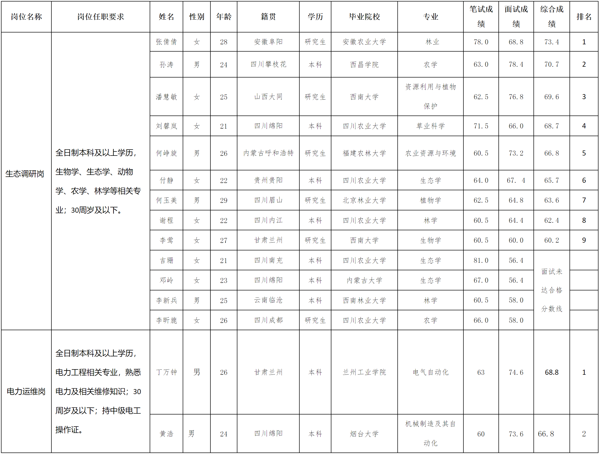 機場1.png