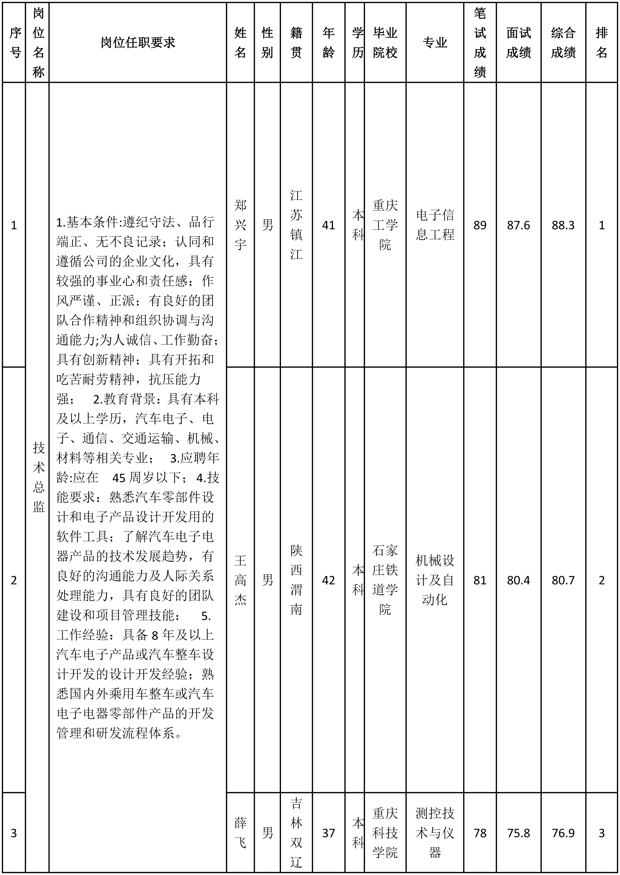 重慶九洲隆瓴-1.png