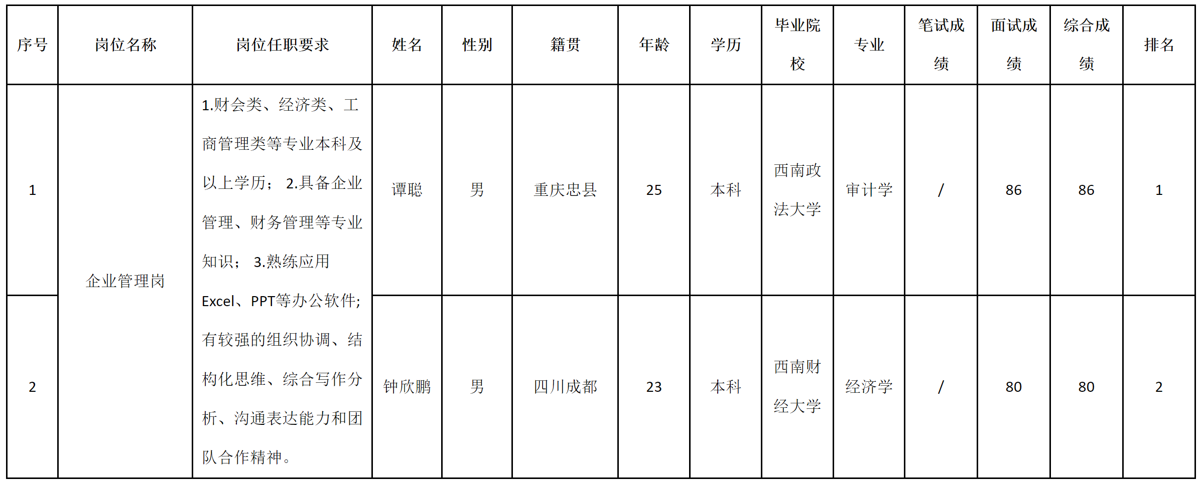 九洲-企業(yè)管理.png