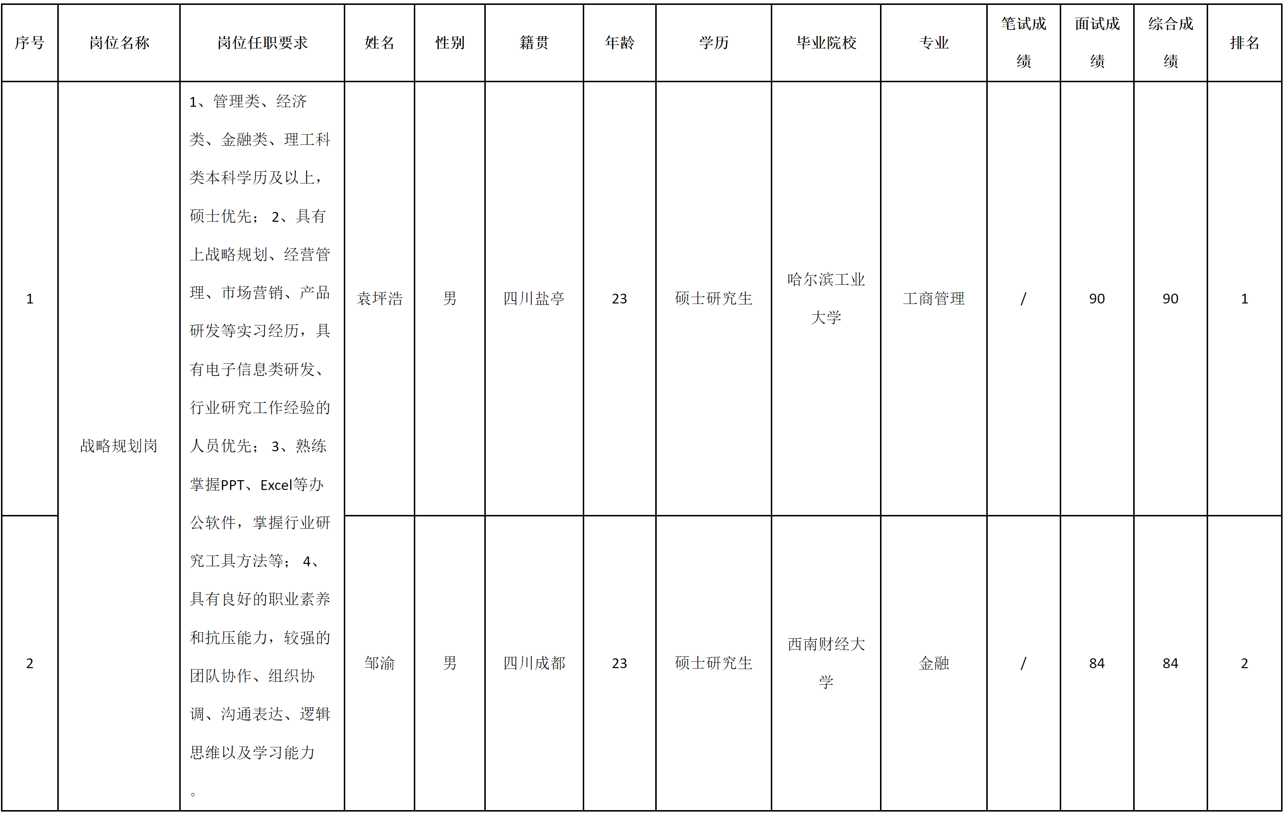 九洲-戰(zhàn)略規(guī)劃.png