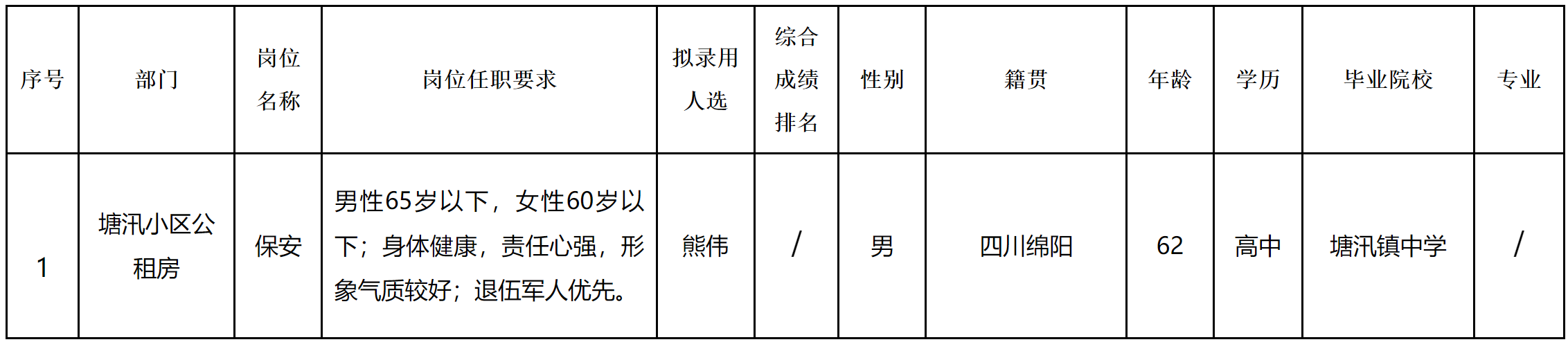 康居.png