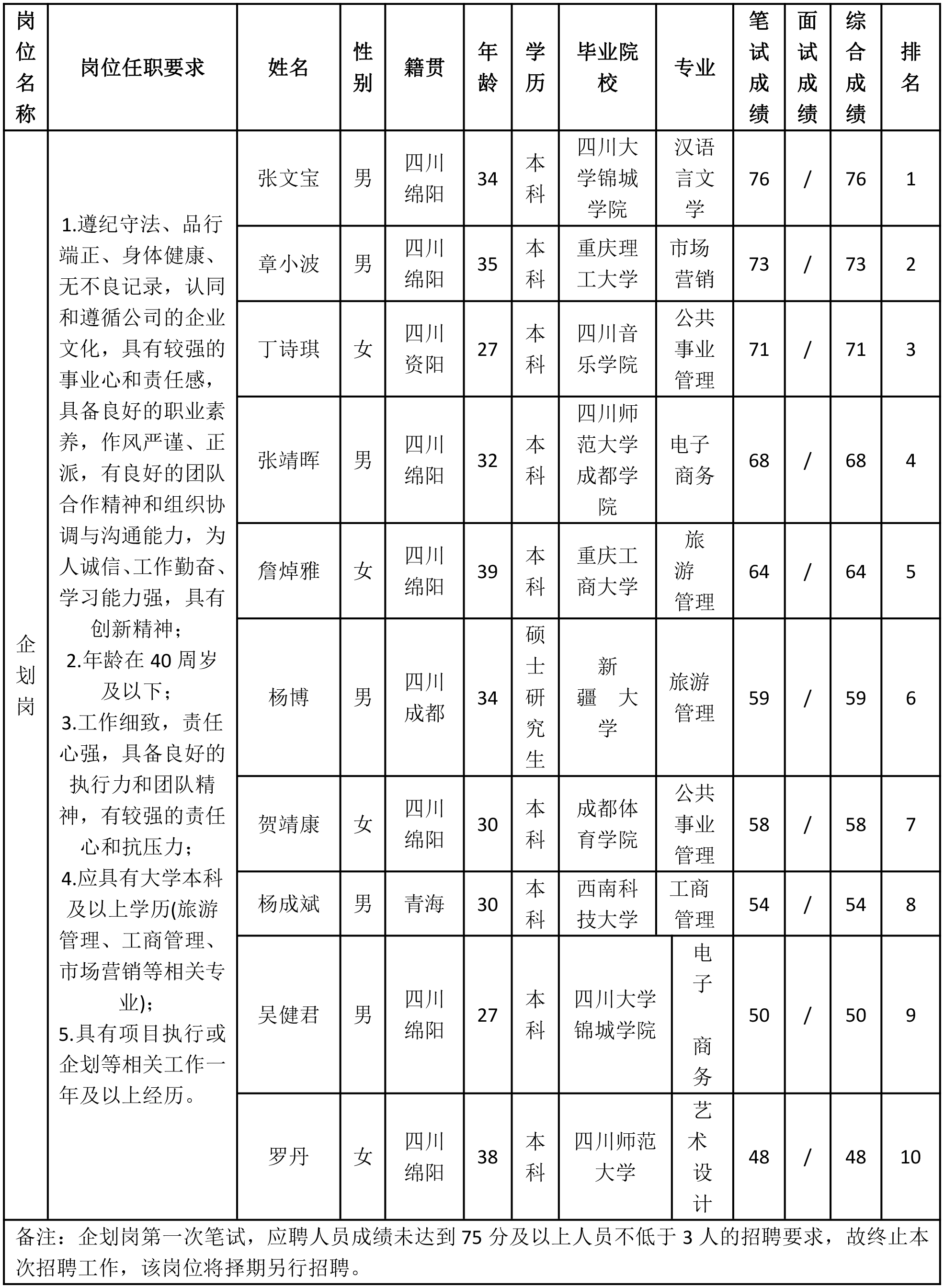 越王樓文化.png