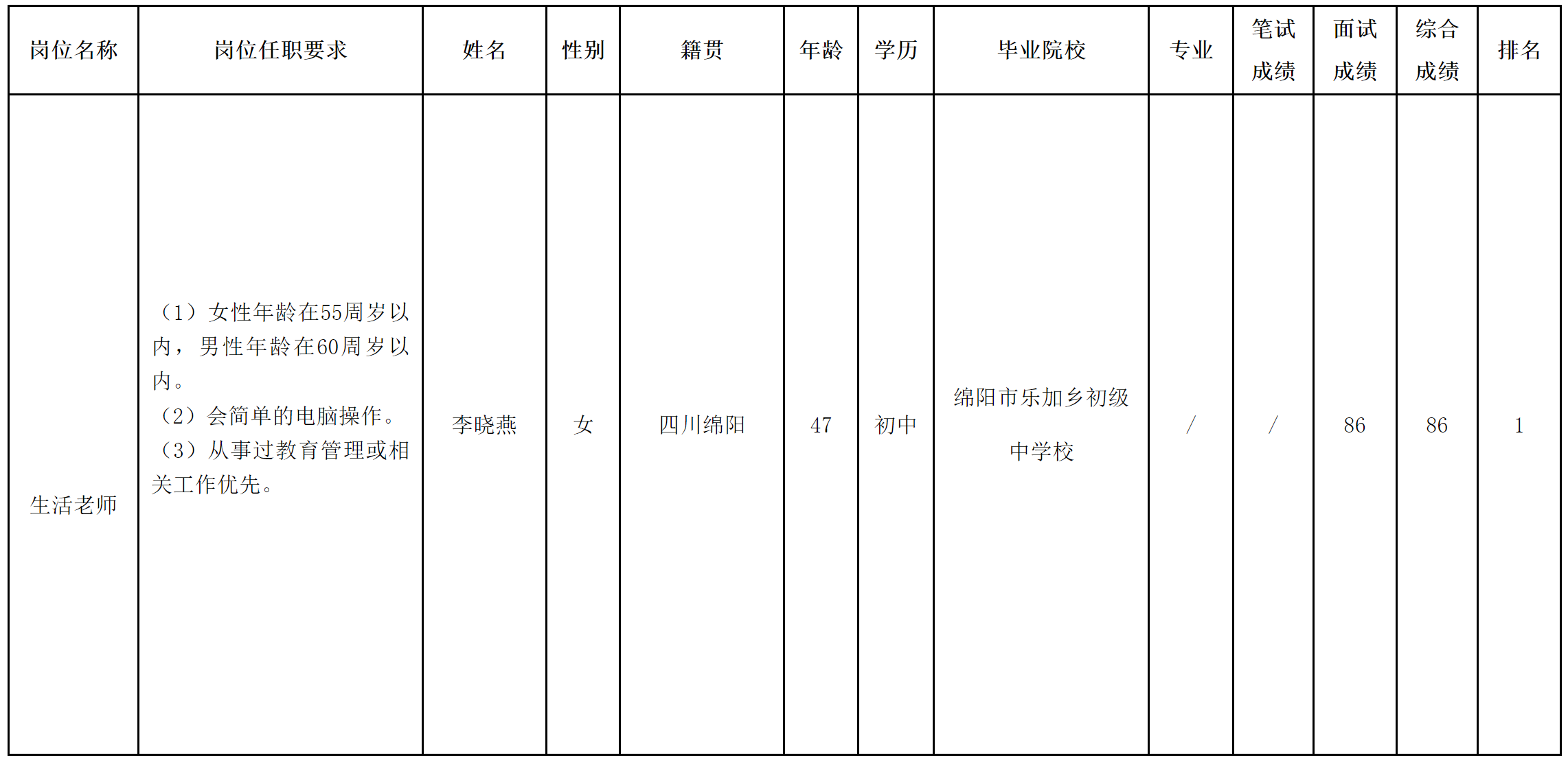 綿中實(shí)驗(yàn).png