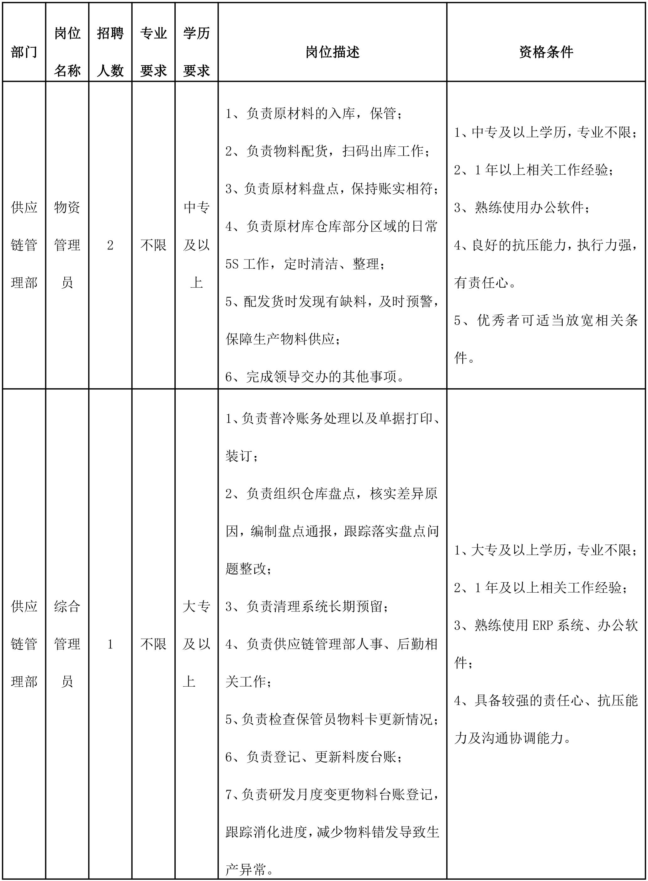 中科美菱.png