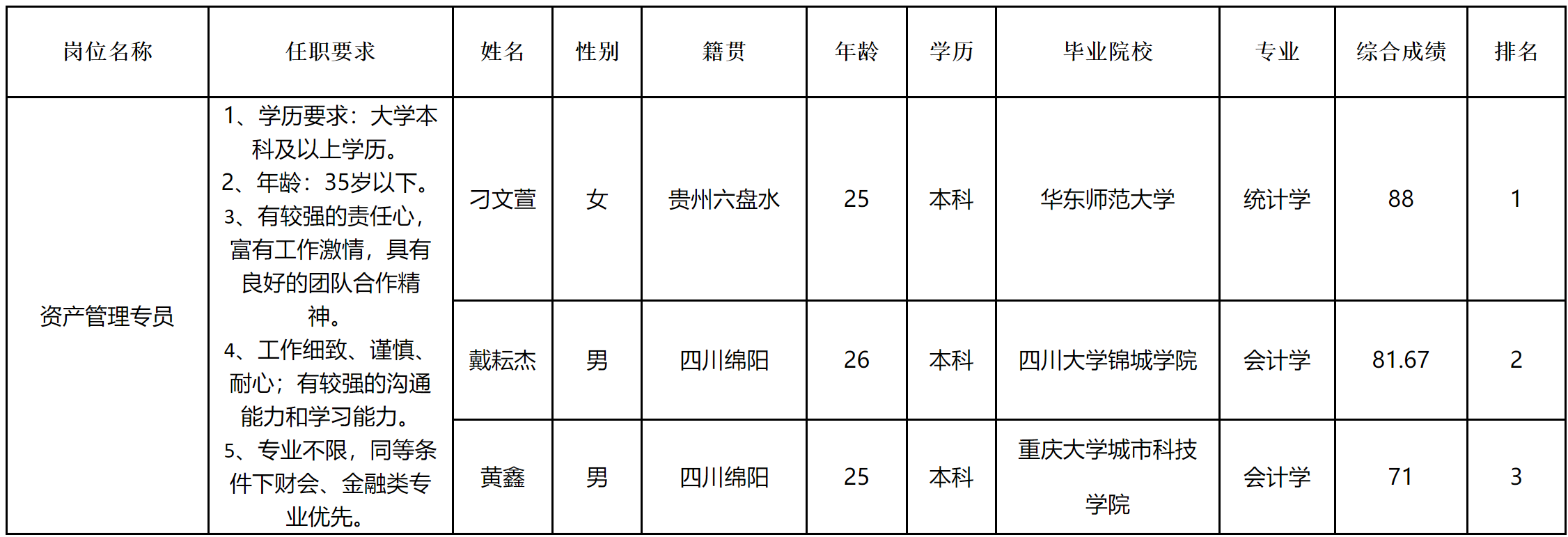 長(zhǎng)虹電器-資產(chǎn).png