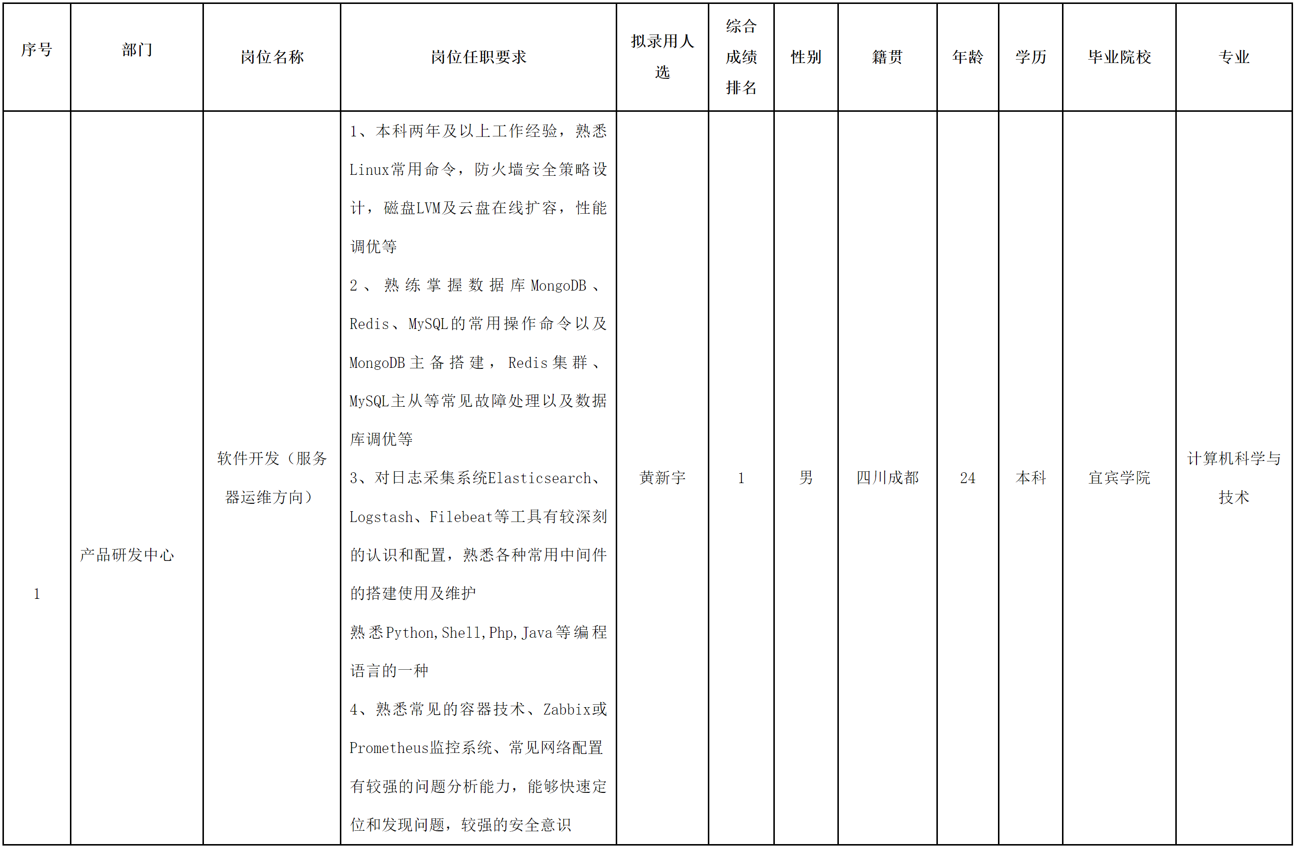 智慧顯示.png