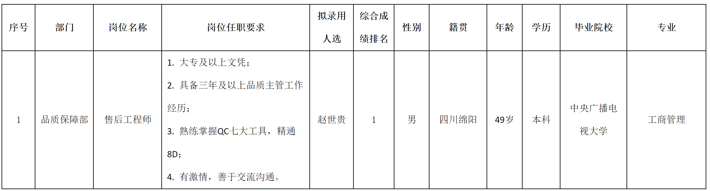 愛聯(lián)售后.png