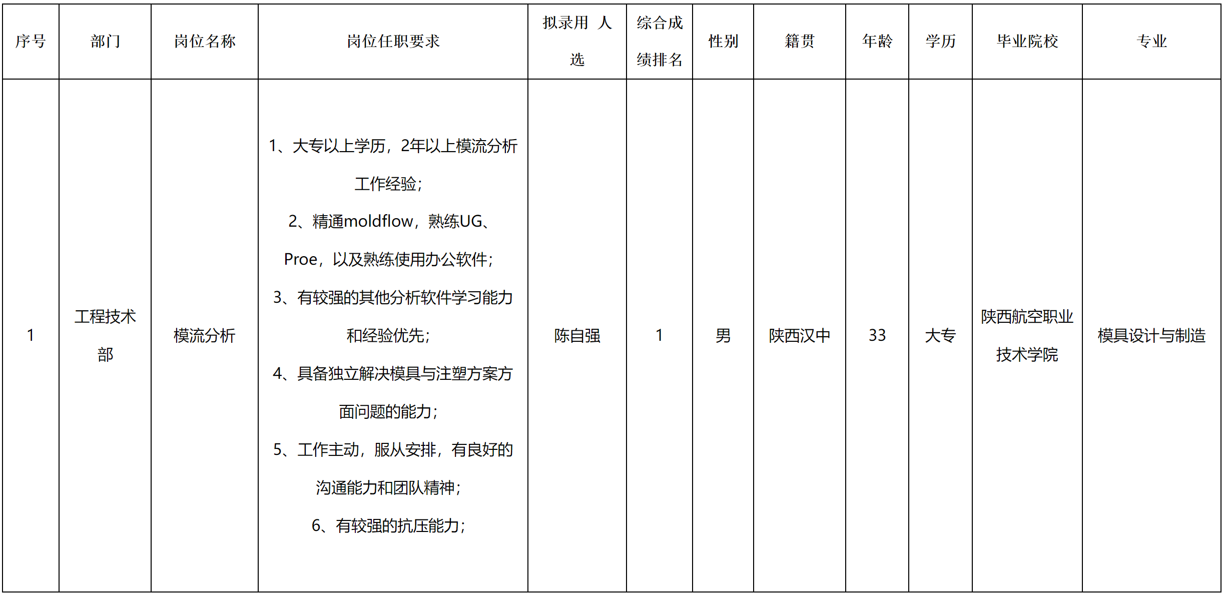 長虹模塑.png