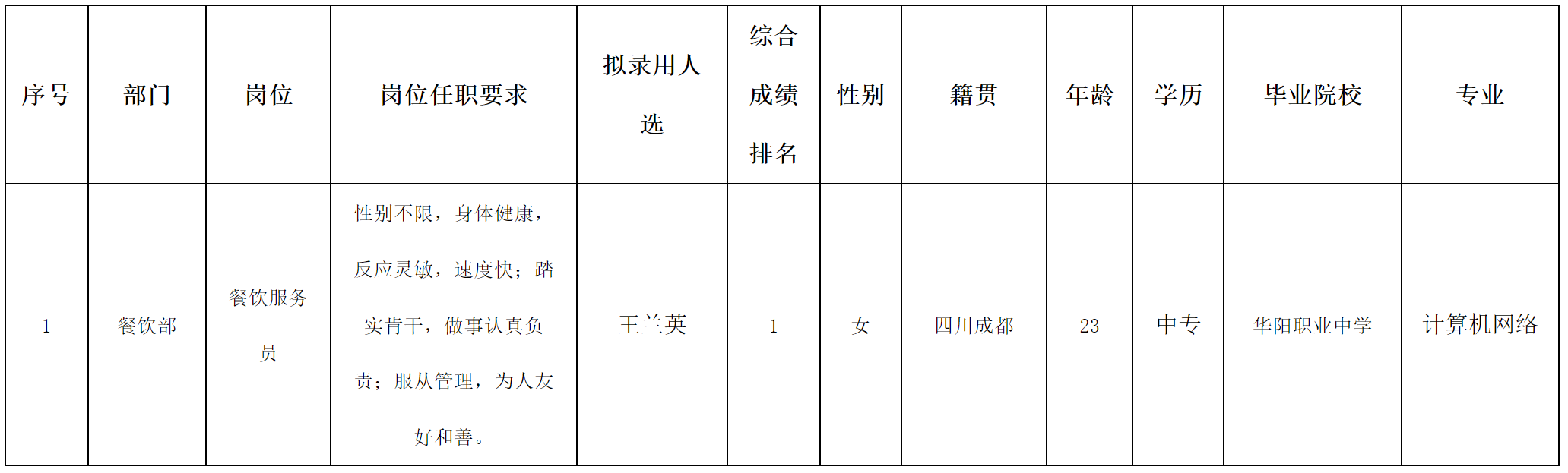 泰蒙斯.png