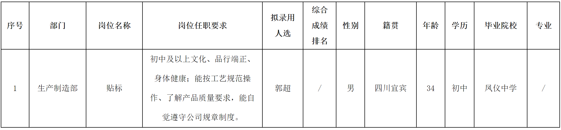 浙江長(zhǎng)虹.png