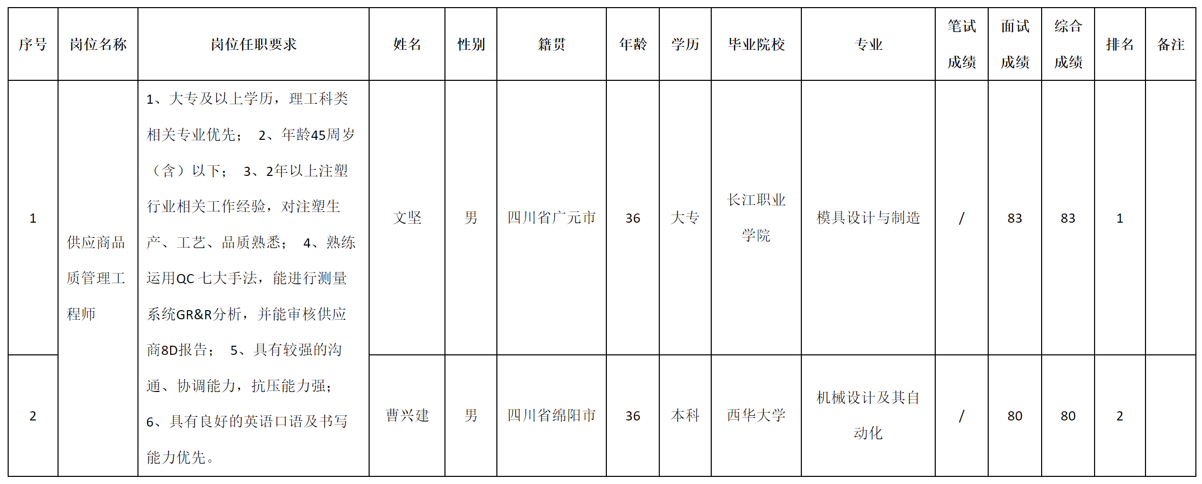 安和精密1.png