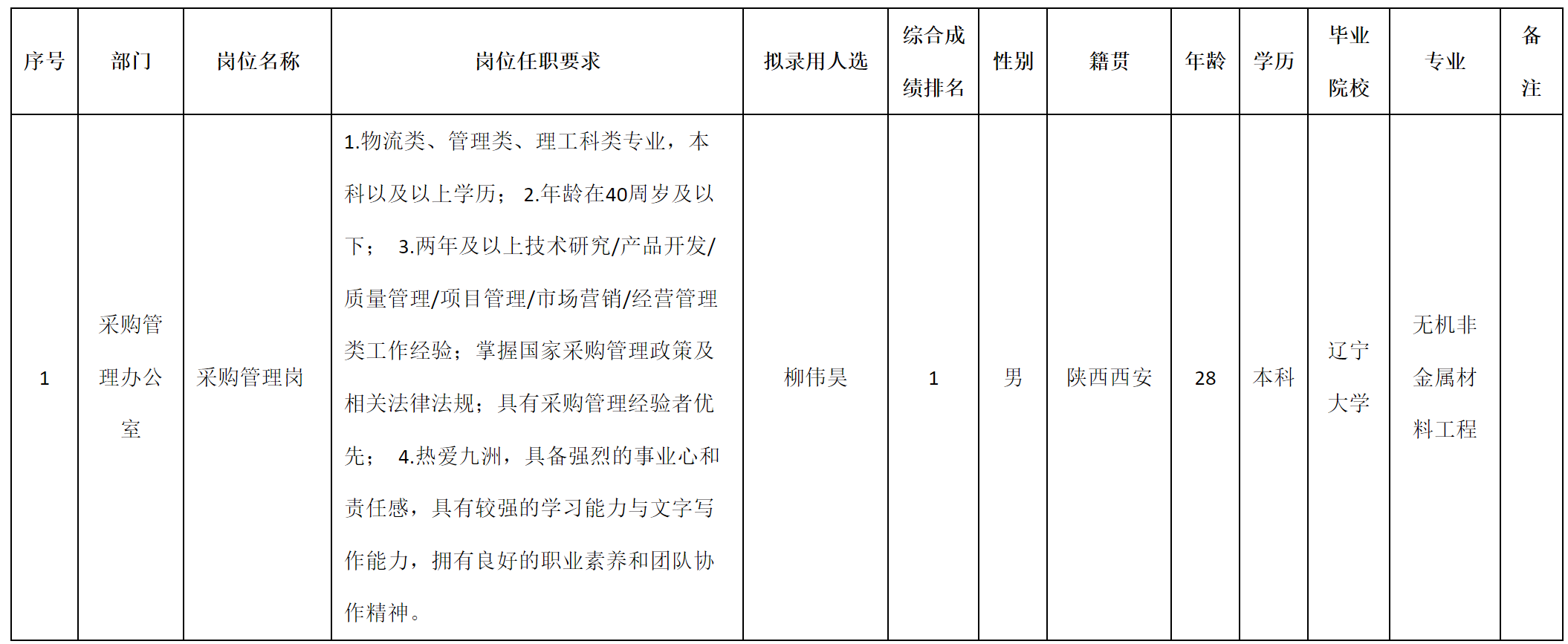 迪佳通.png