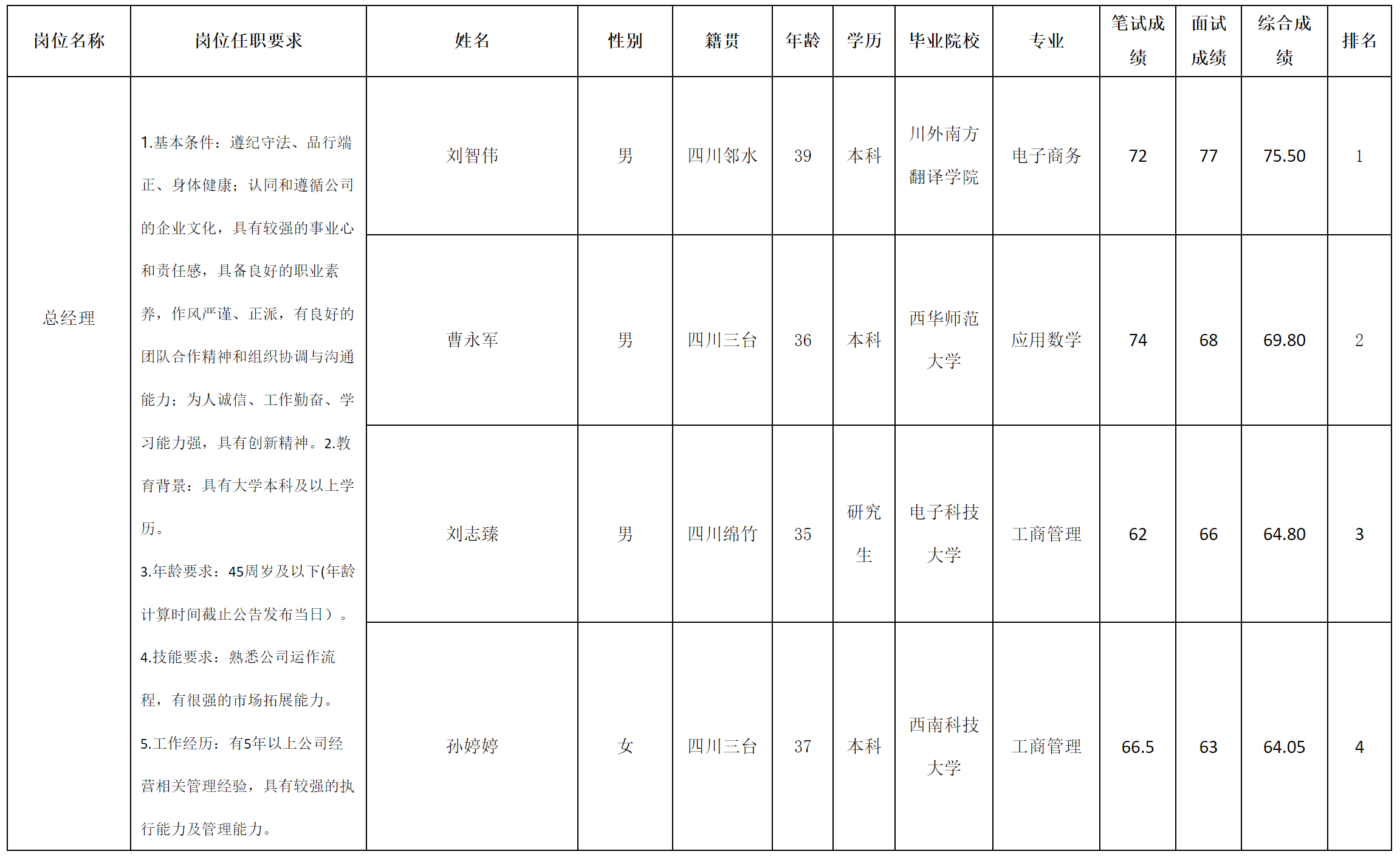 鴻安.png