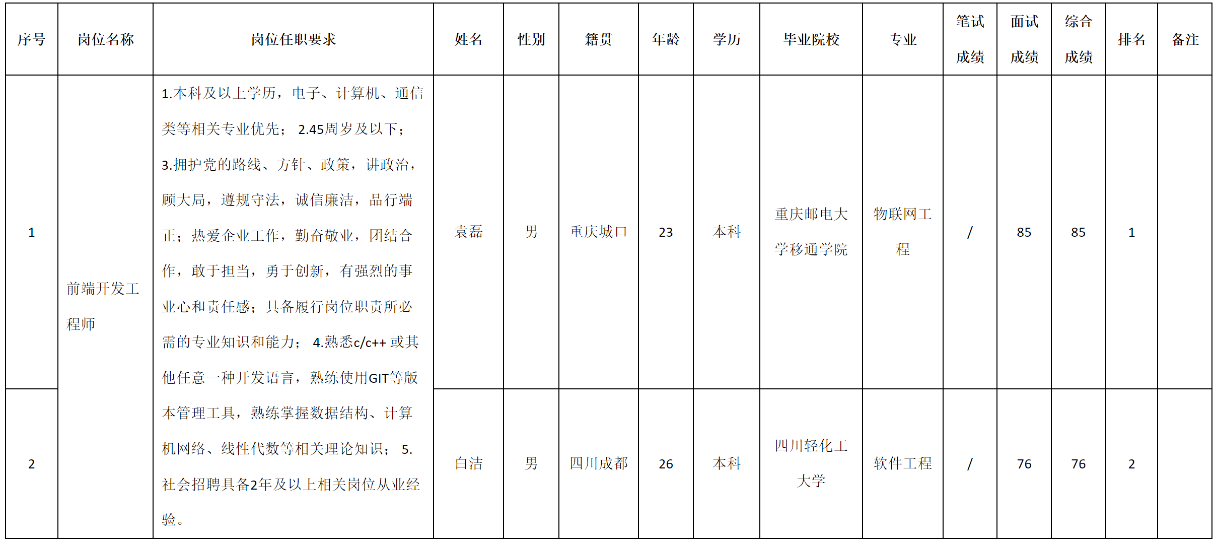 九強(qiáng).png