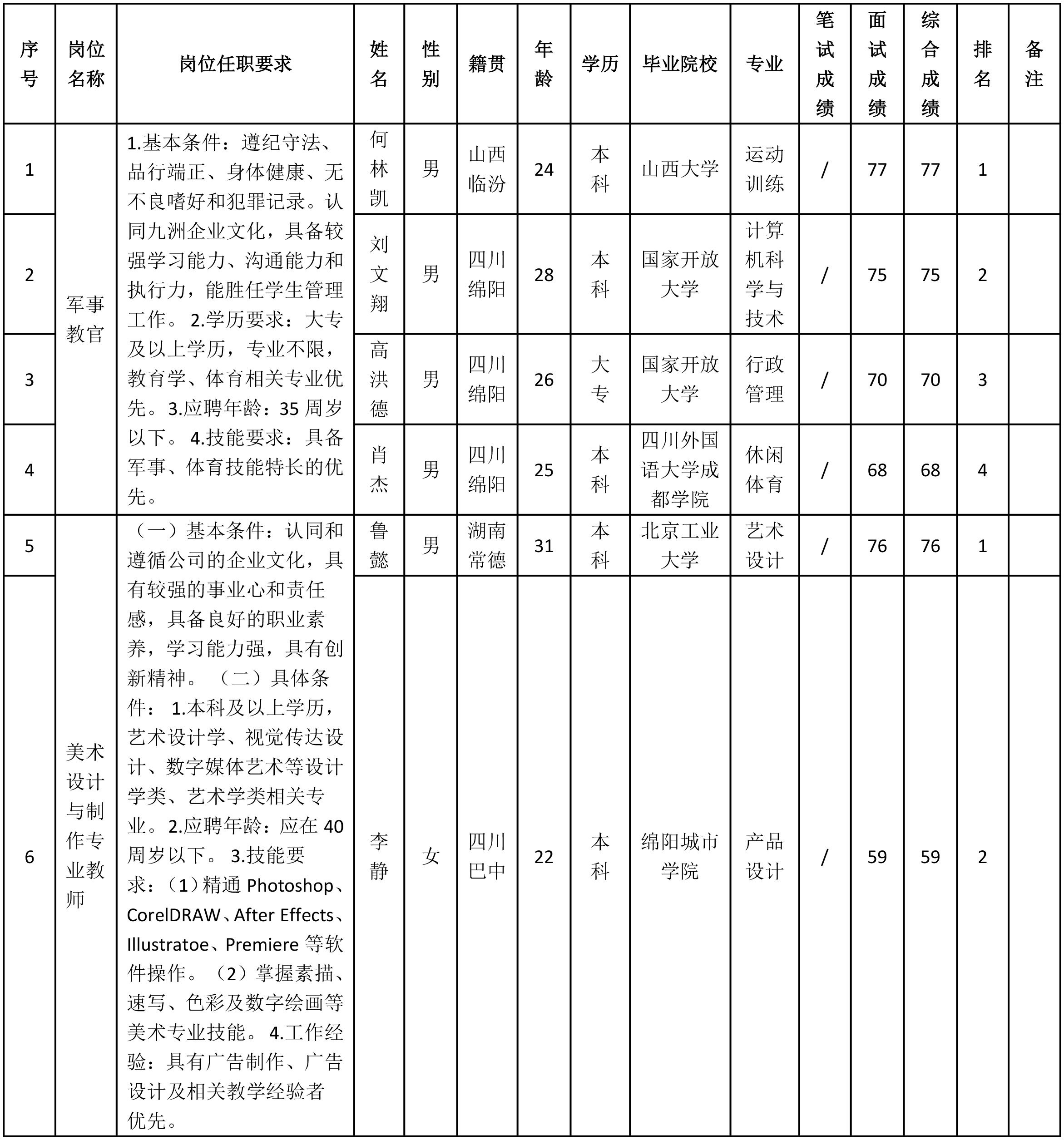美術.png