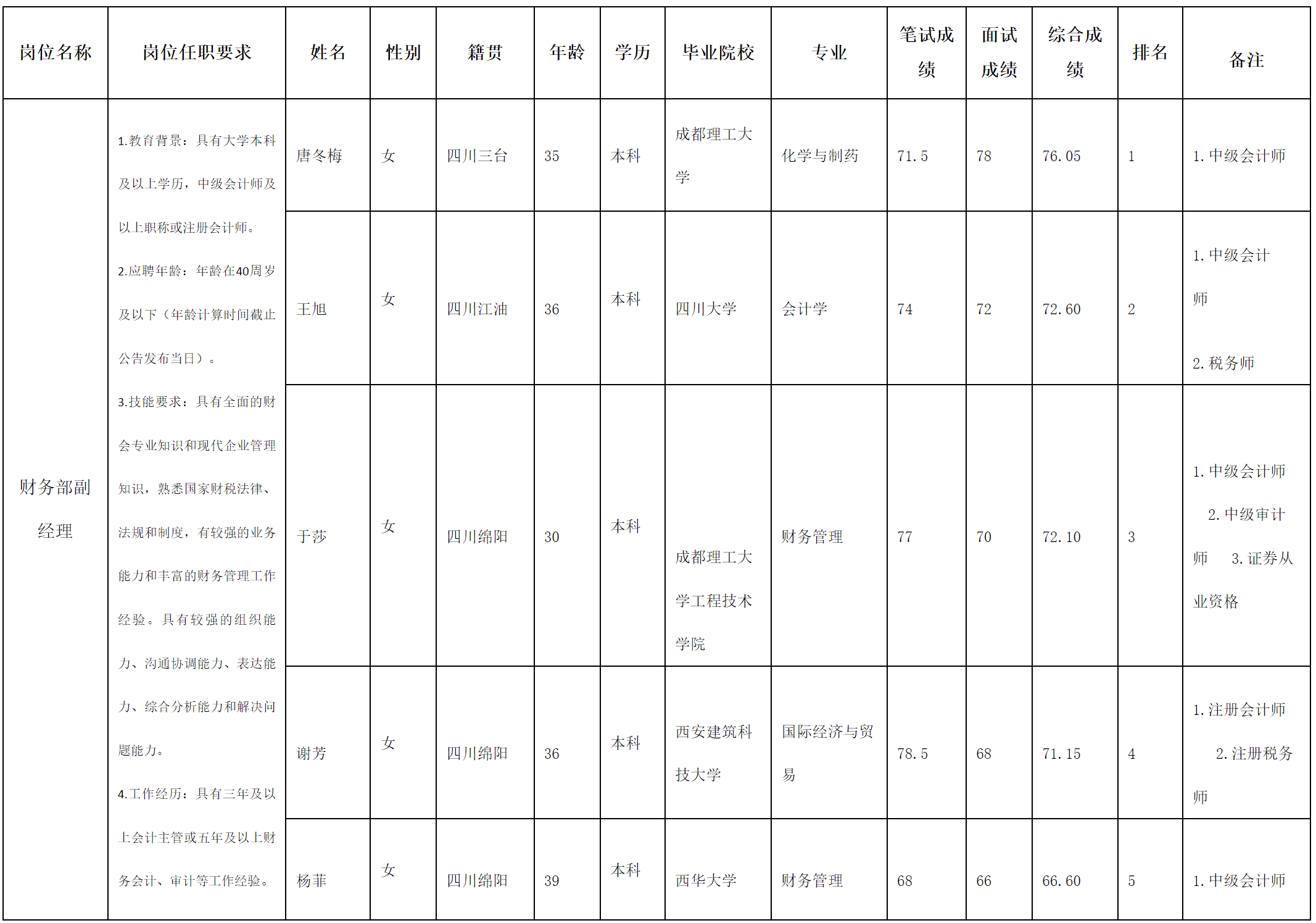 實驗駕校.png
