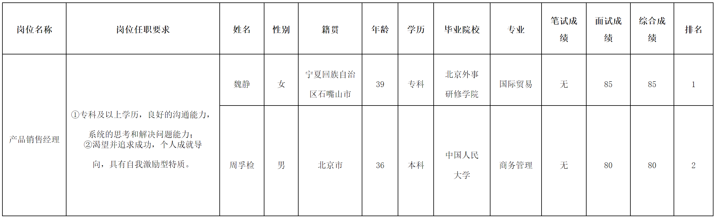 北京長虹.png